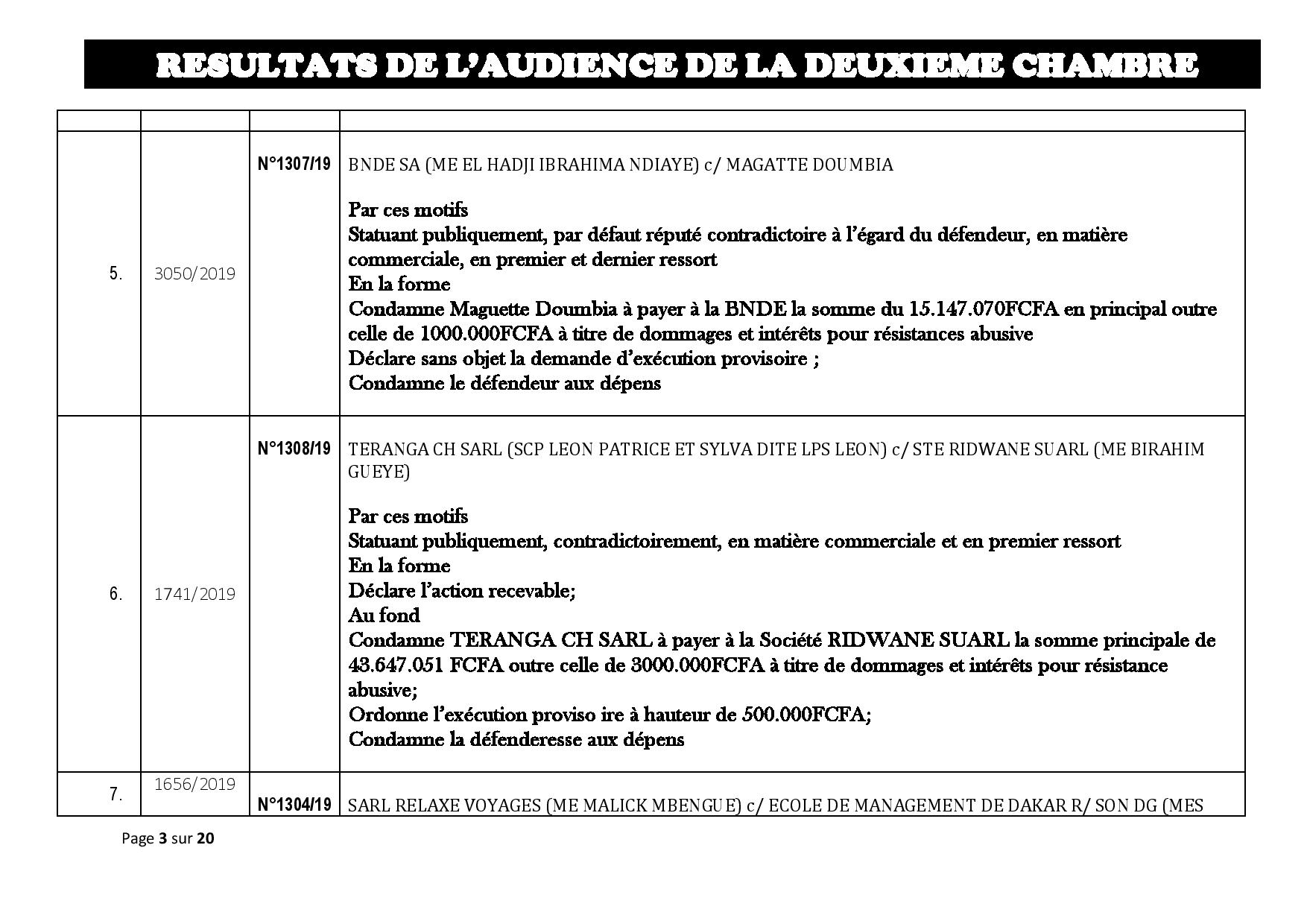 Tribunal du Commerce: Délibérés des Audiences du jeudi 29 août 