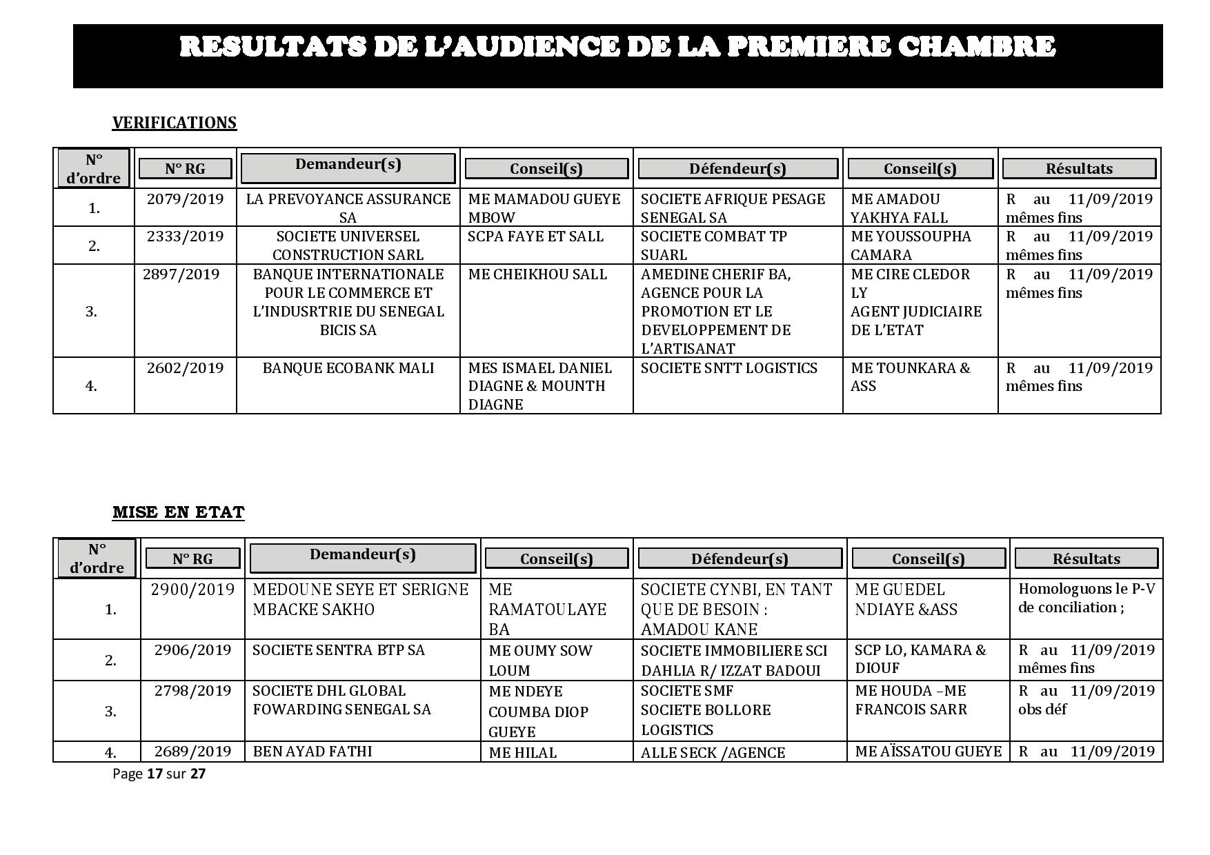 Tribunal du Commerce: Délibérés des Audiences du mercredi 4 septembre