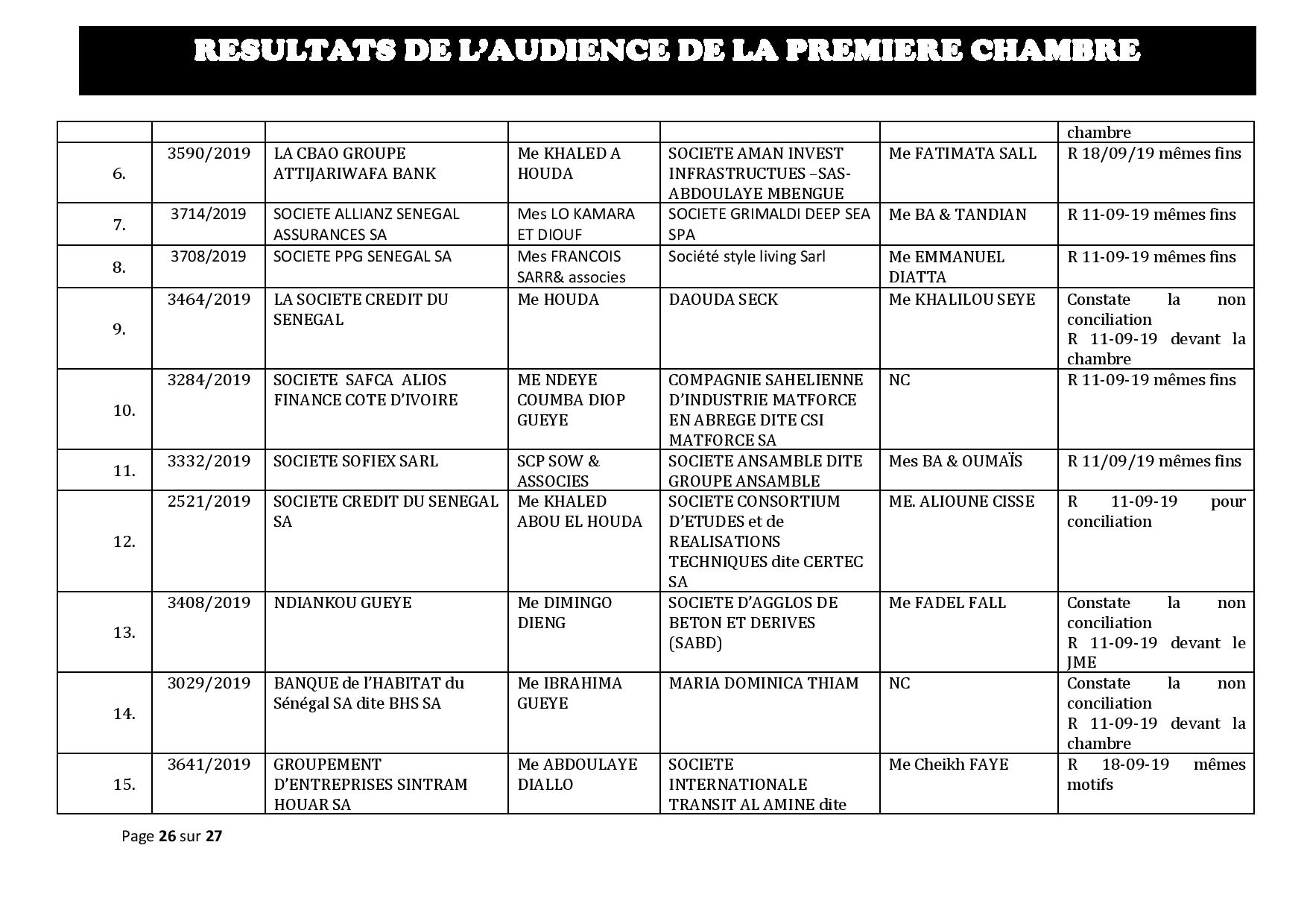 Tribunal du Commerce: Délibérés des Audiences du mercredi 4 septembre