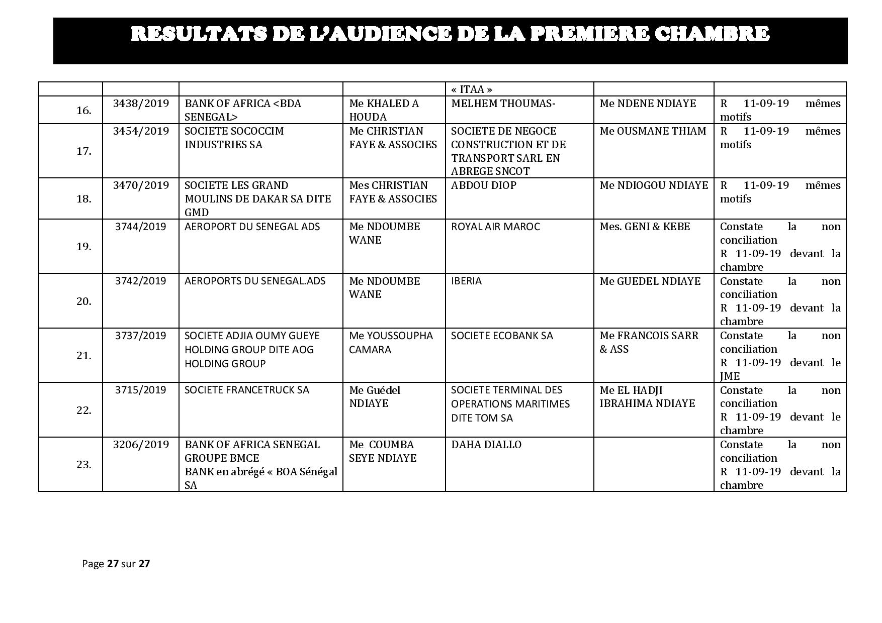 Tribunal du Commerce: Délibérés des Audiences du mercredi 4 septembre