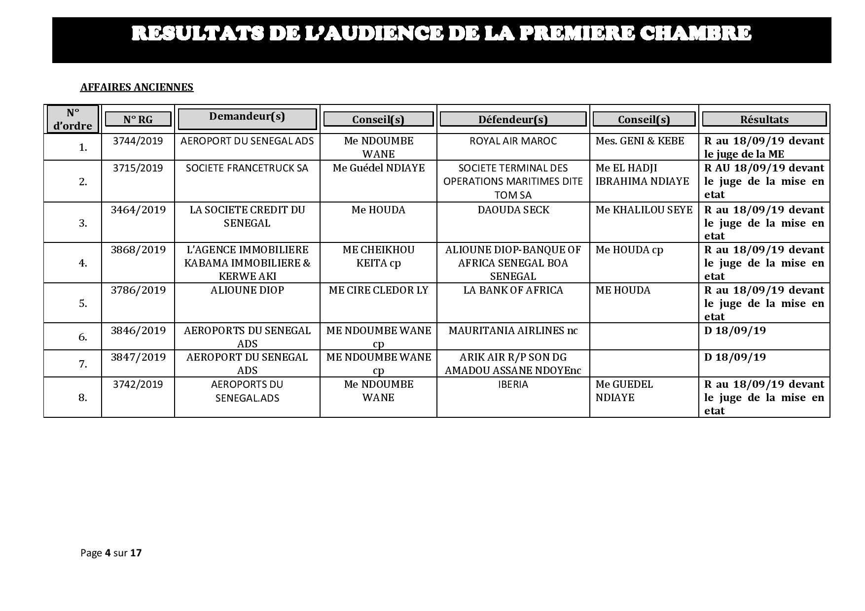 Tribunal du Commerce: Délibérés des Audiences du mercredi 11 septembre