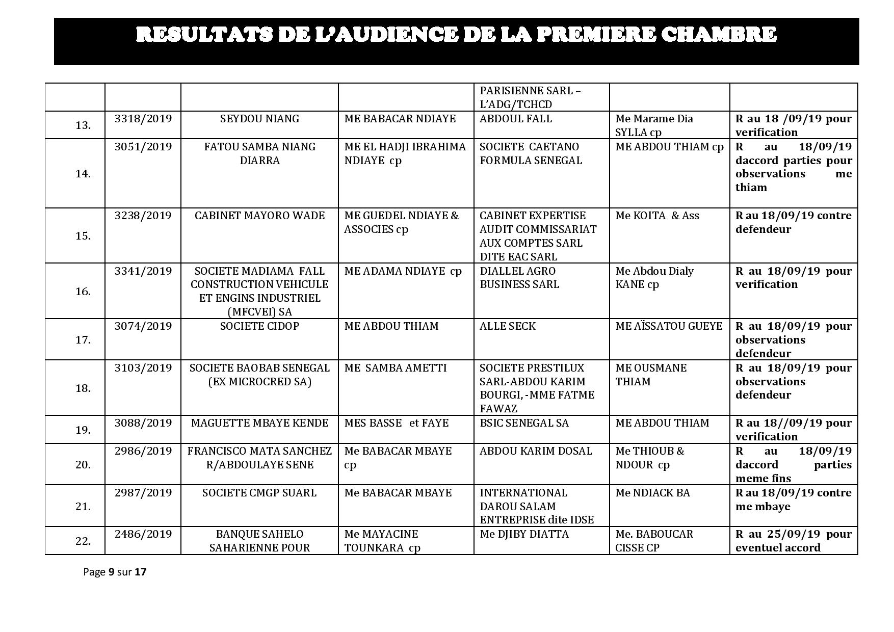 Tribunal du Commerce: Délibérés des Audiences du mercredi 11 septembre