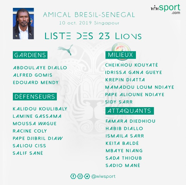 Sénégal – Brésil du 10 octobre : Voici la liste des 23 joueurs convoqués par Aliou Cissé