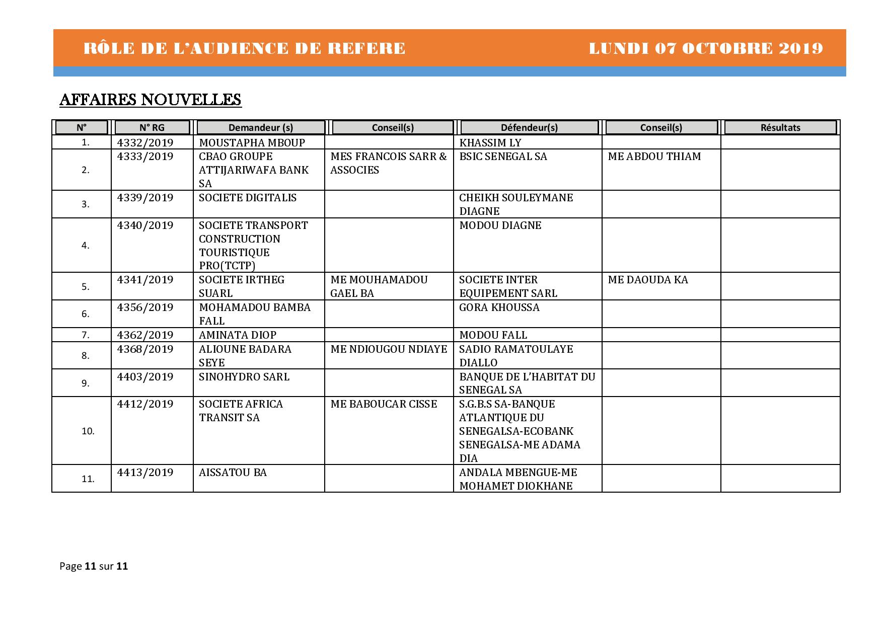 Tribnal du Commerce: Audiences des Référés de ce lundi 7 octobre 2019