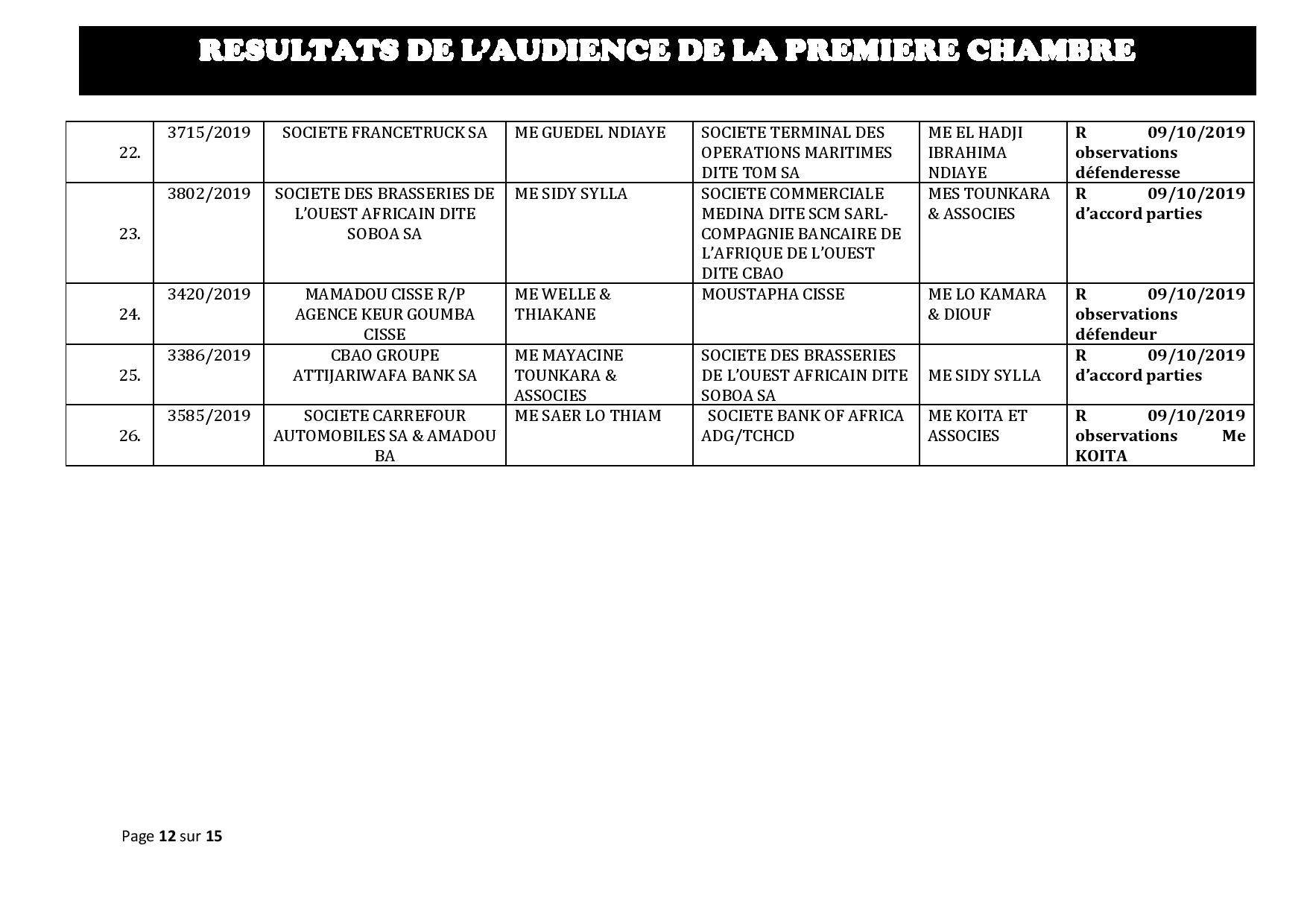 Tribunal du Commerce: Délibérés des Audiences du mercredi 2 octobre
