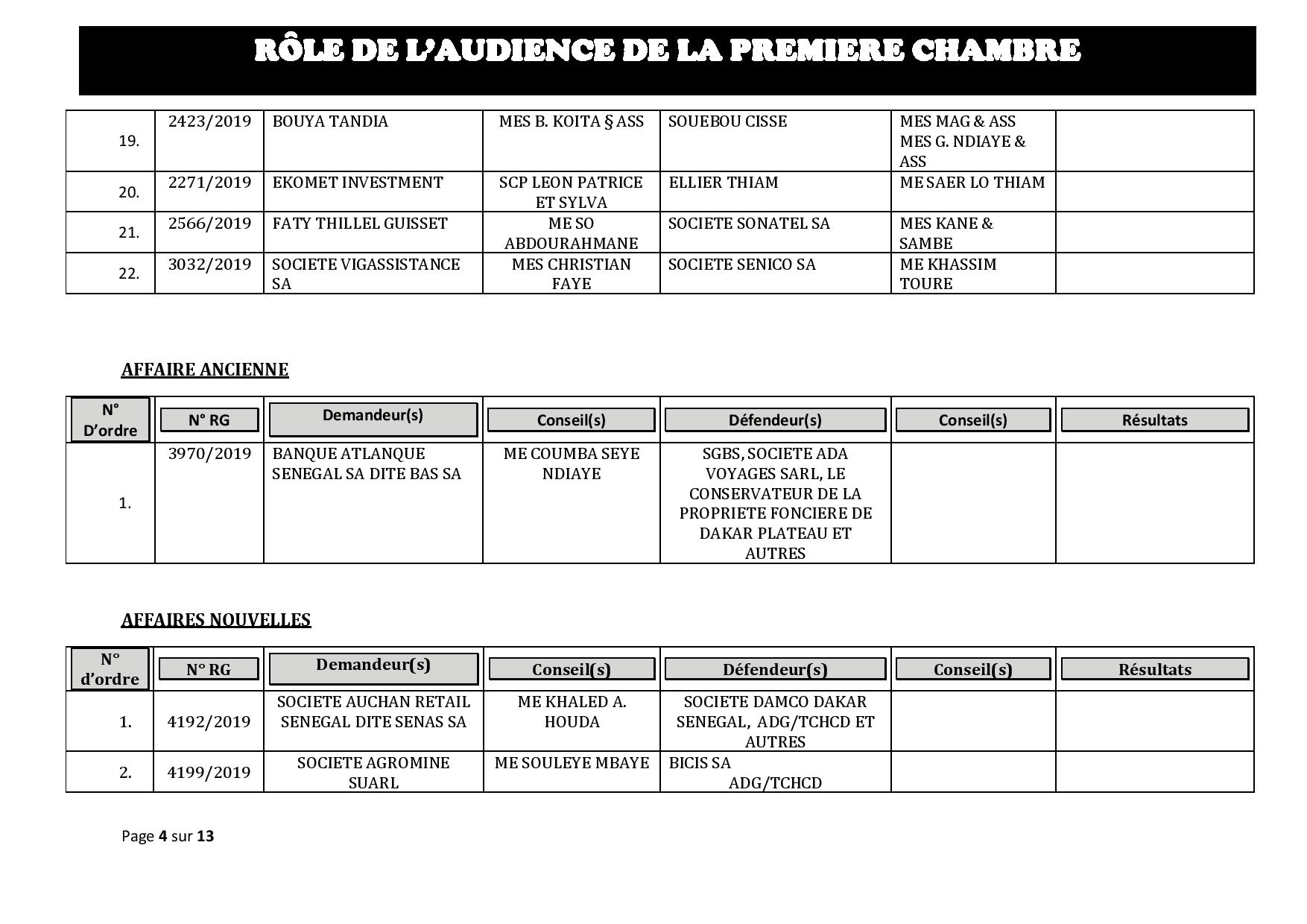 Tribunal du Commerce: Audiences de la Première Chambre de ce mercredi 9 octobre