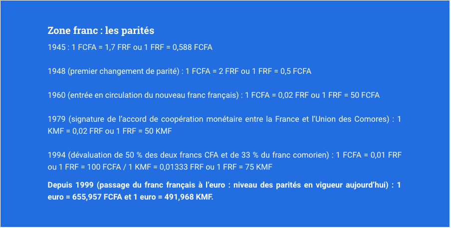 Les principes et modalités de fonctionnement de la coopération monétaire
