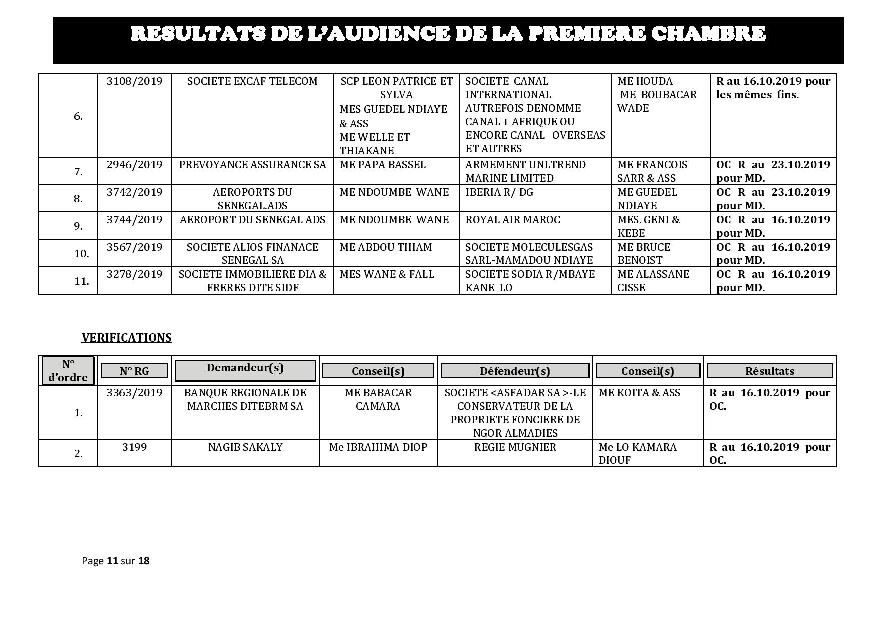 Tribunal du Commerce: Délibérés des Audiences du mercredi 9 octobre