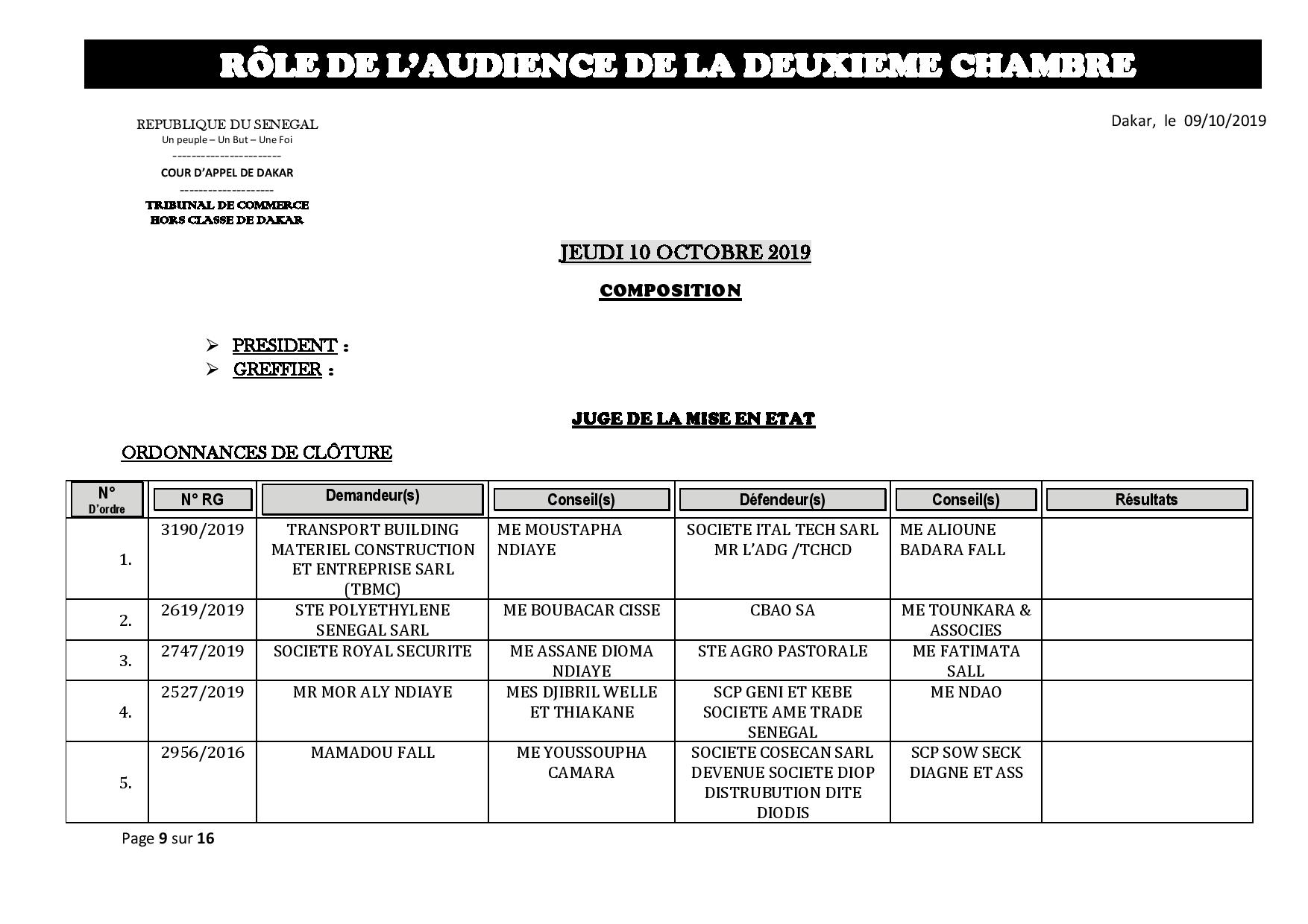 Tribunal du Commerce: Audiences de la 2e Chambre de ce jeudi 10 octobre