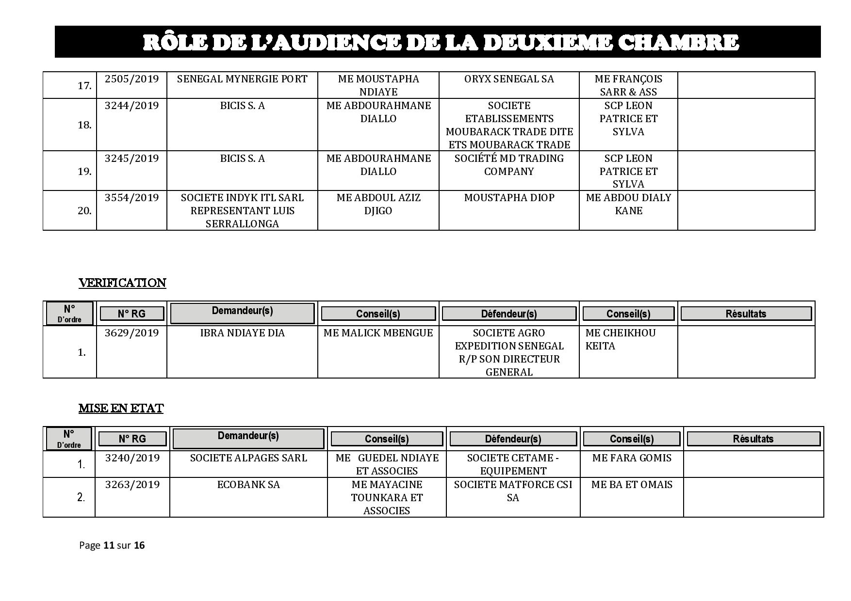 Tribunal du Commerce: Audiences de la 2e Chambre de ce jeudi 10 octobre