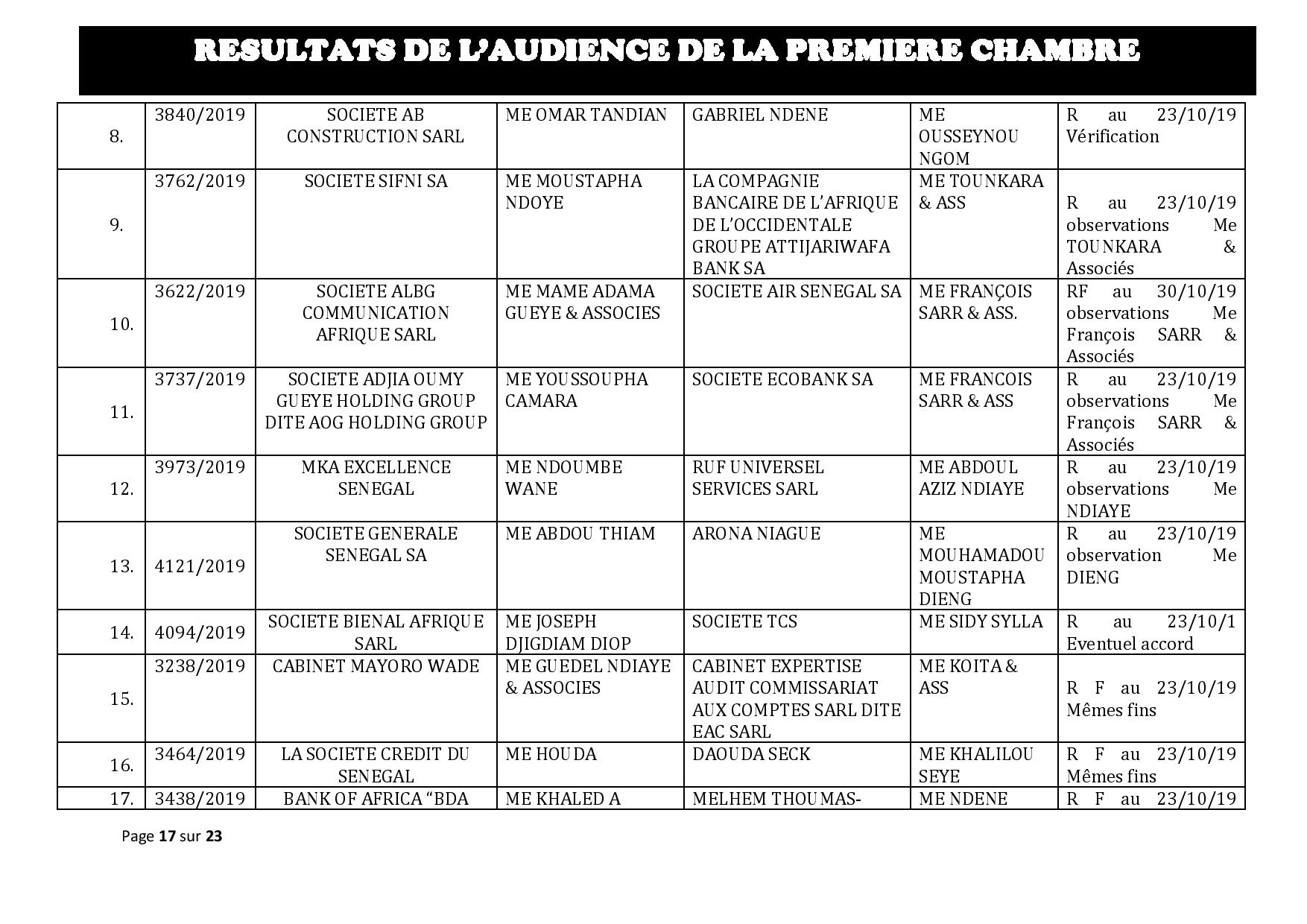 Tribunal du Commerce: Délibérés des Audiences du mercredi 16 octobre