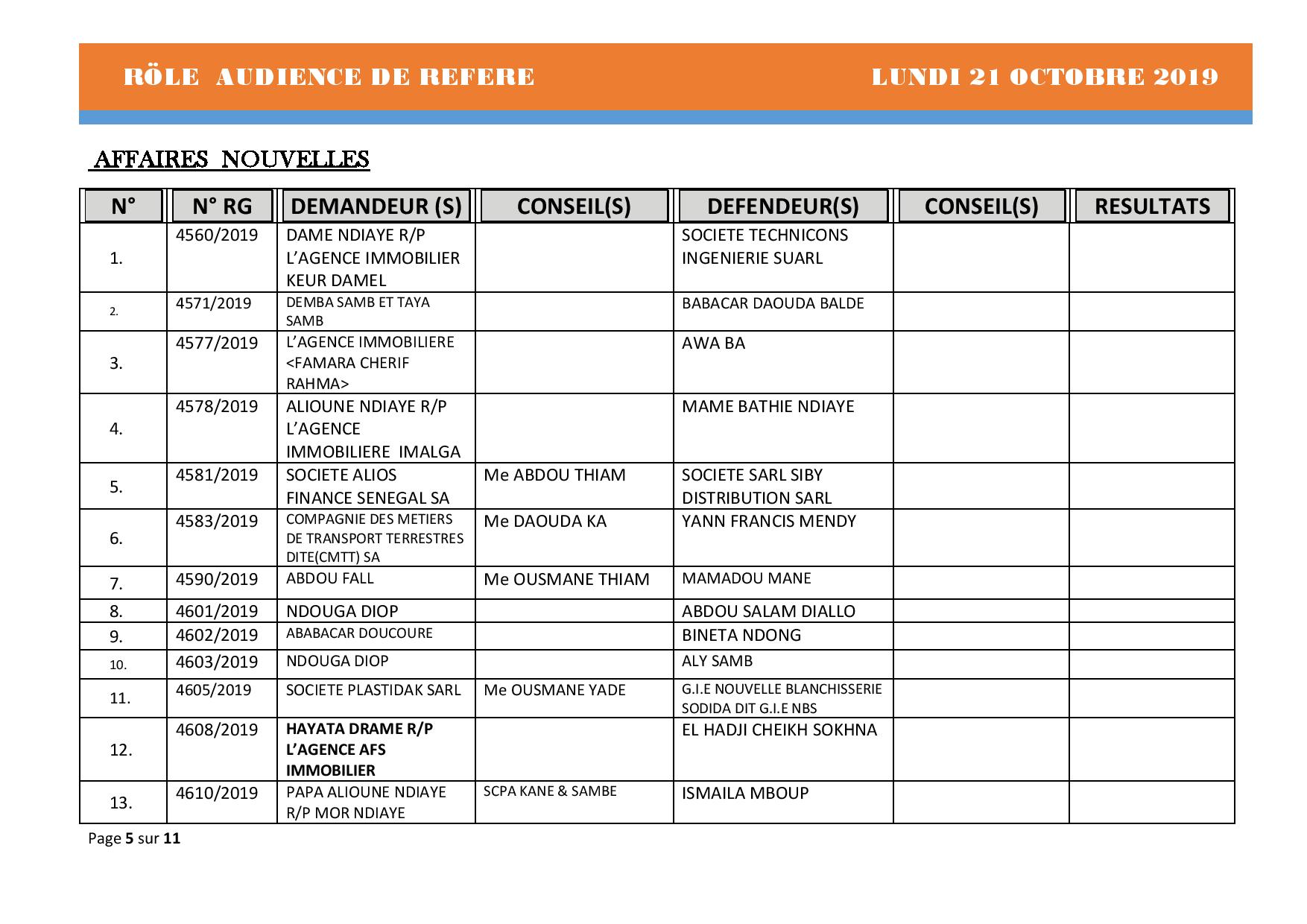 Tribunal du Commerce: Audiences des Référés du lundi 21 octobre 
