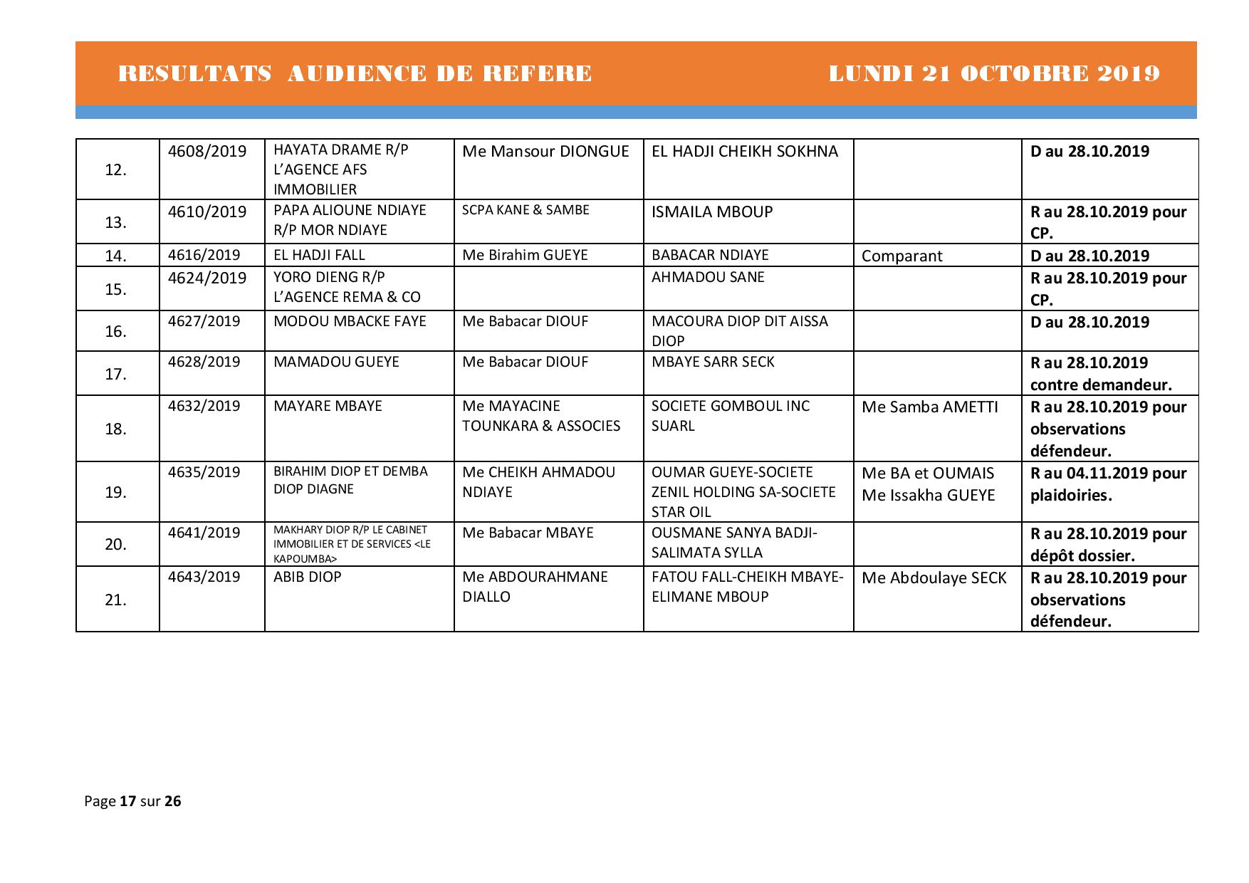 Tribunal du Commerce: Délibérés des Audiences de Référés du lundi 21 octobre 