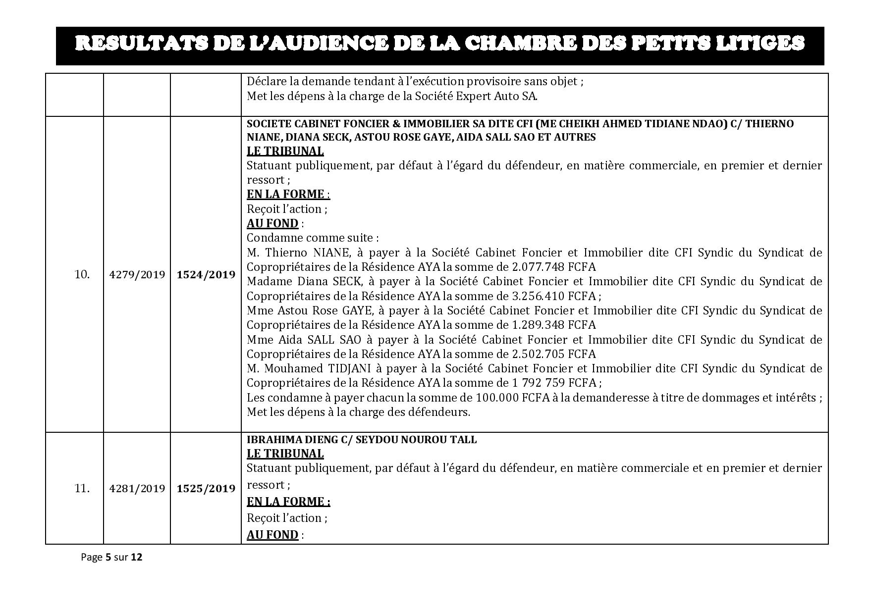Tribunal du Commerce: Délibérés des Audiences de la Chambre des Petits Litiges du mardi 22 octobre 