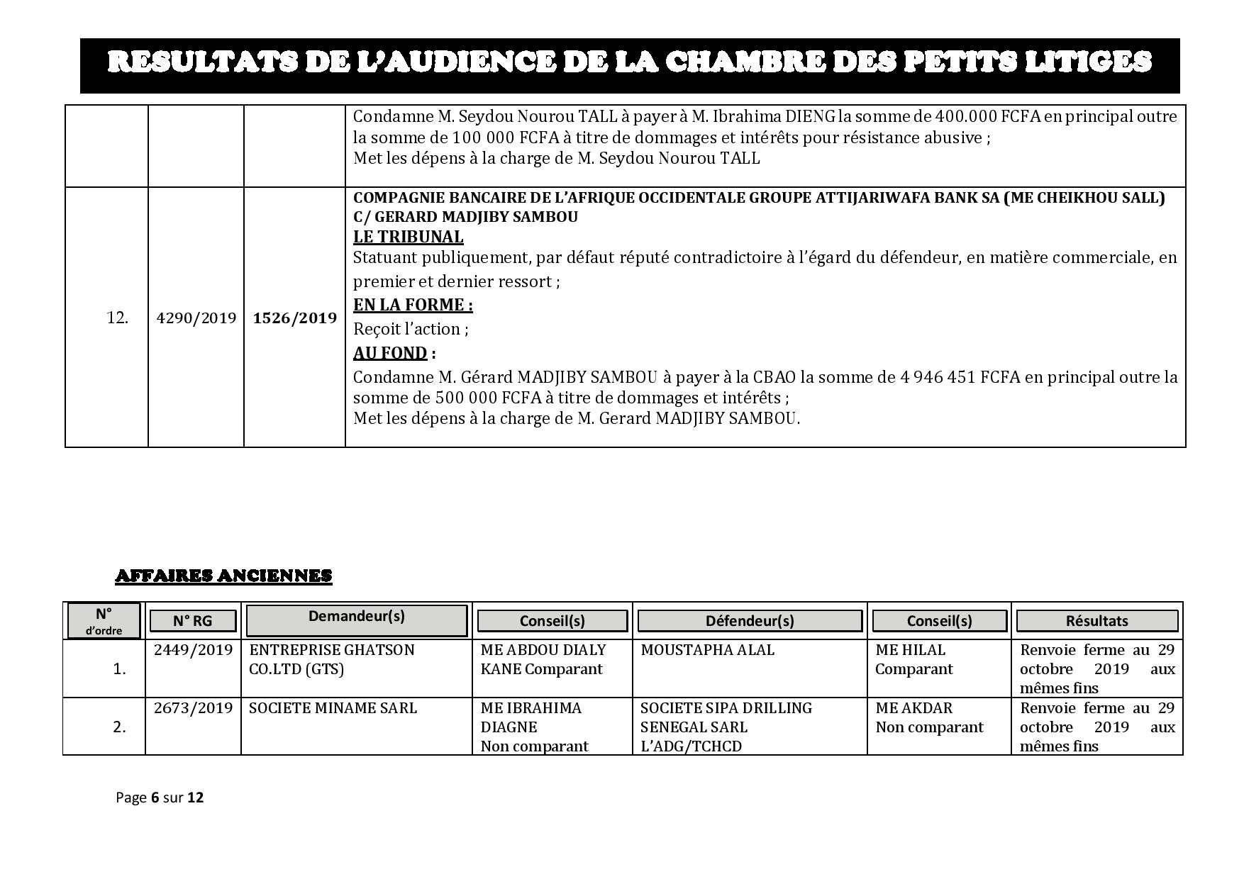 Tribunal du Commerce: Délibérés des Audiences de la Chambre des Petits Litiges du mardi 22 octobre 
