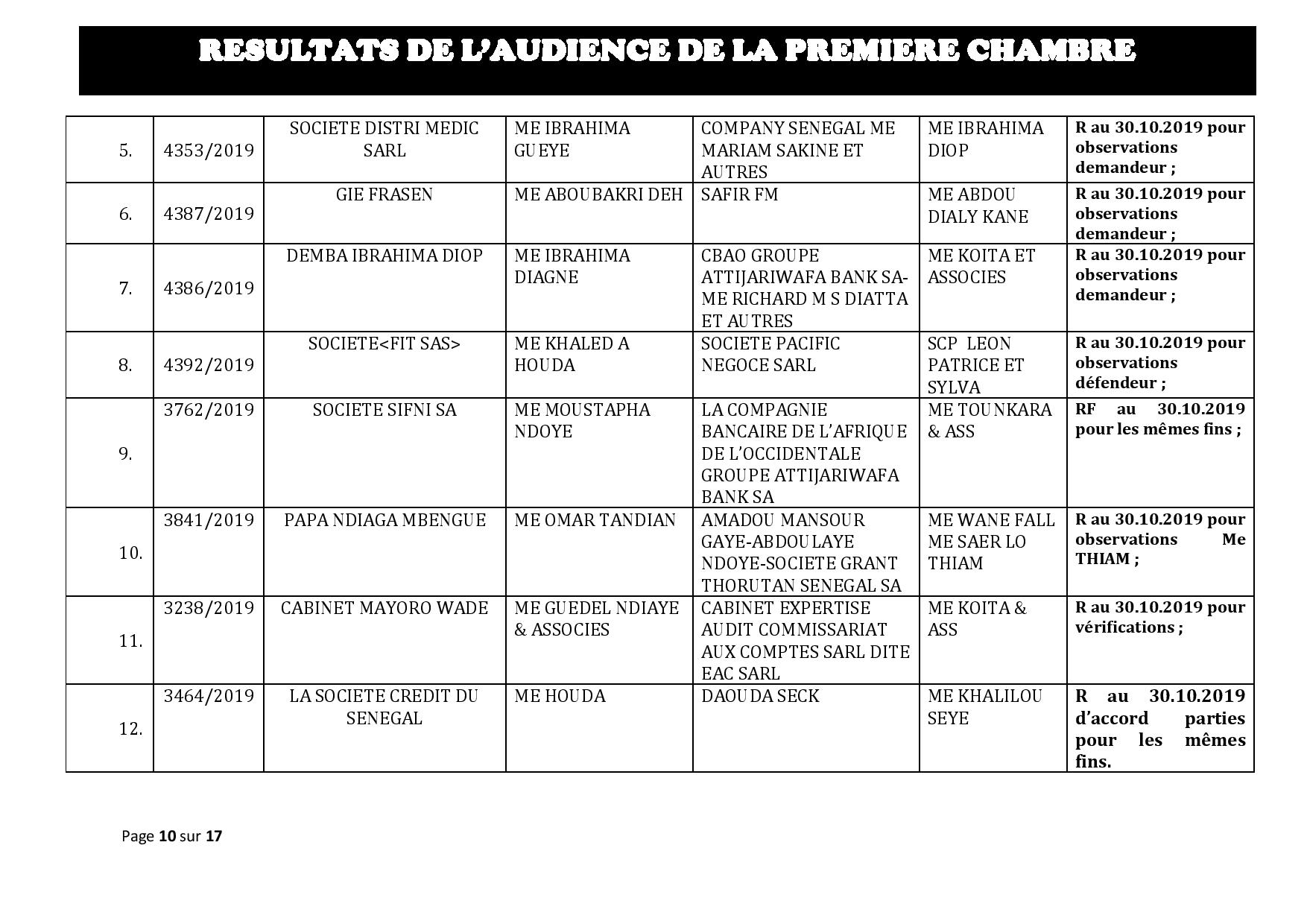 Tribunal du Commerce: Délibérés des Audiences du mercredi 23 octobre 