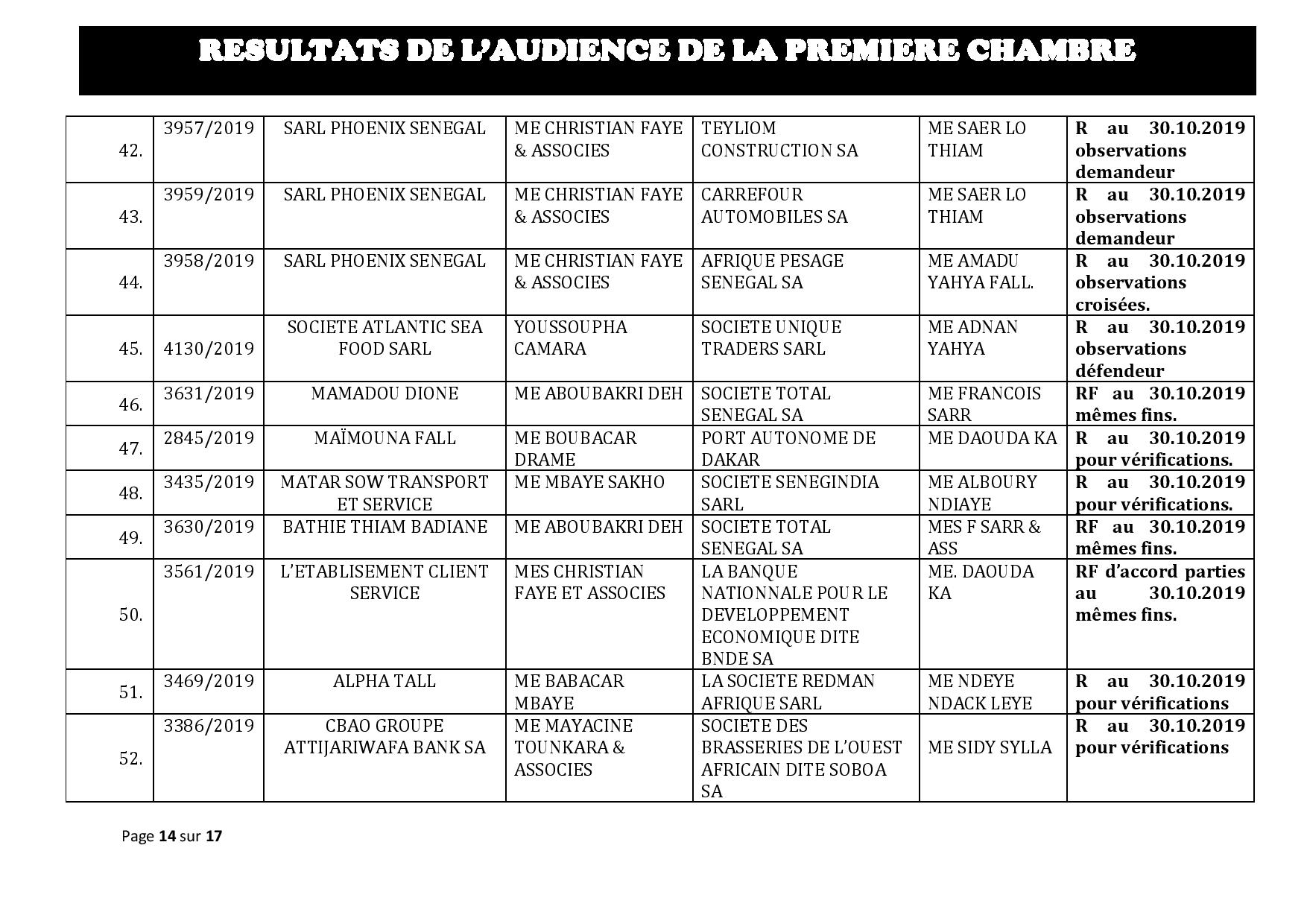 Tribunal du Commerce: Délibérés des Audiences du mercredi 23 octobre 
