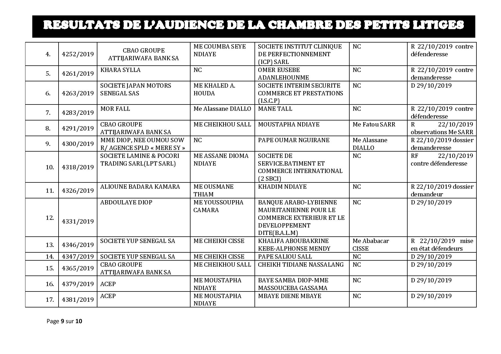 Tribunal du Commerce: Délibérés des Audiences du jeudi 24 octobre 