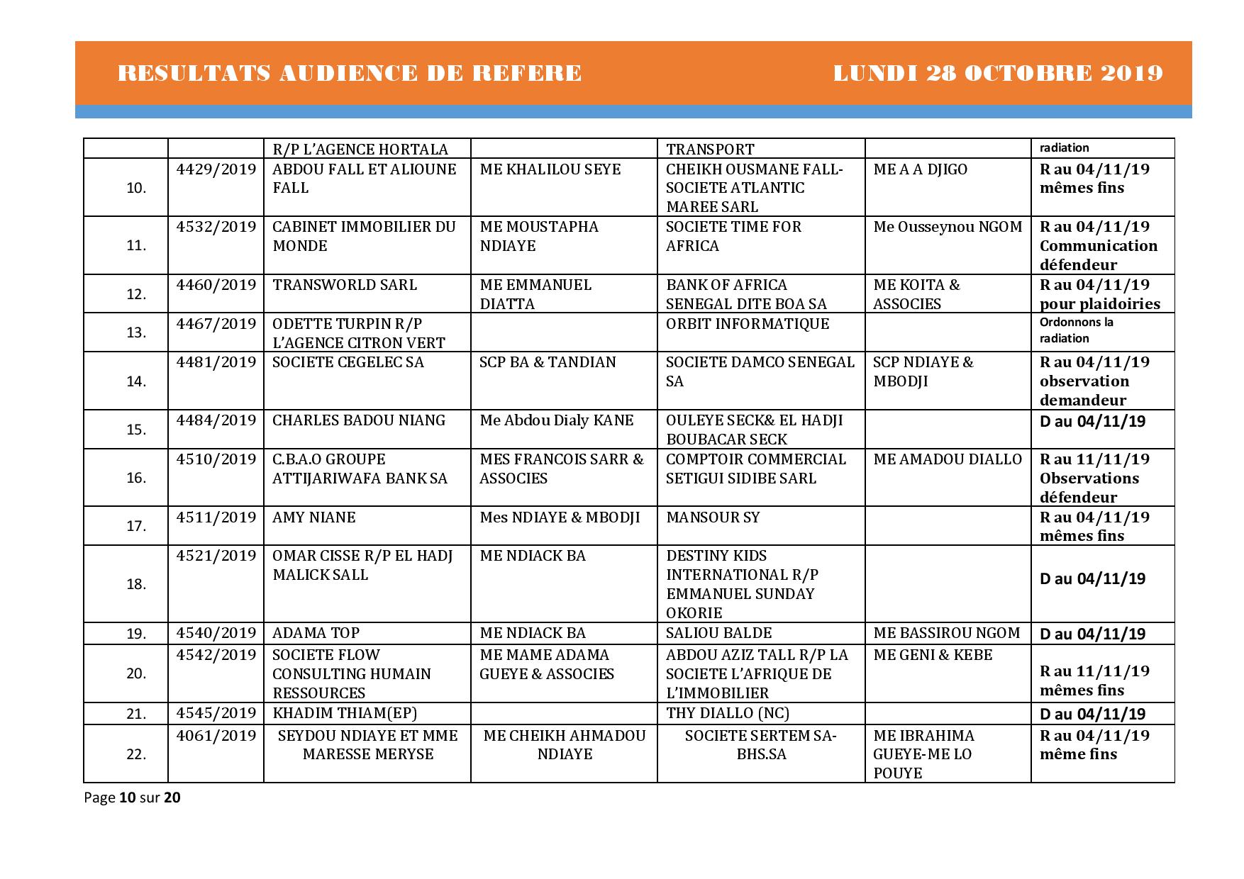 Tribunal du Commerce: Délibérés des Audiences de Référés du lundi 28 octobre