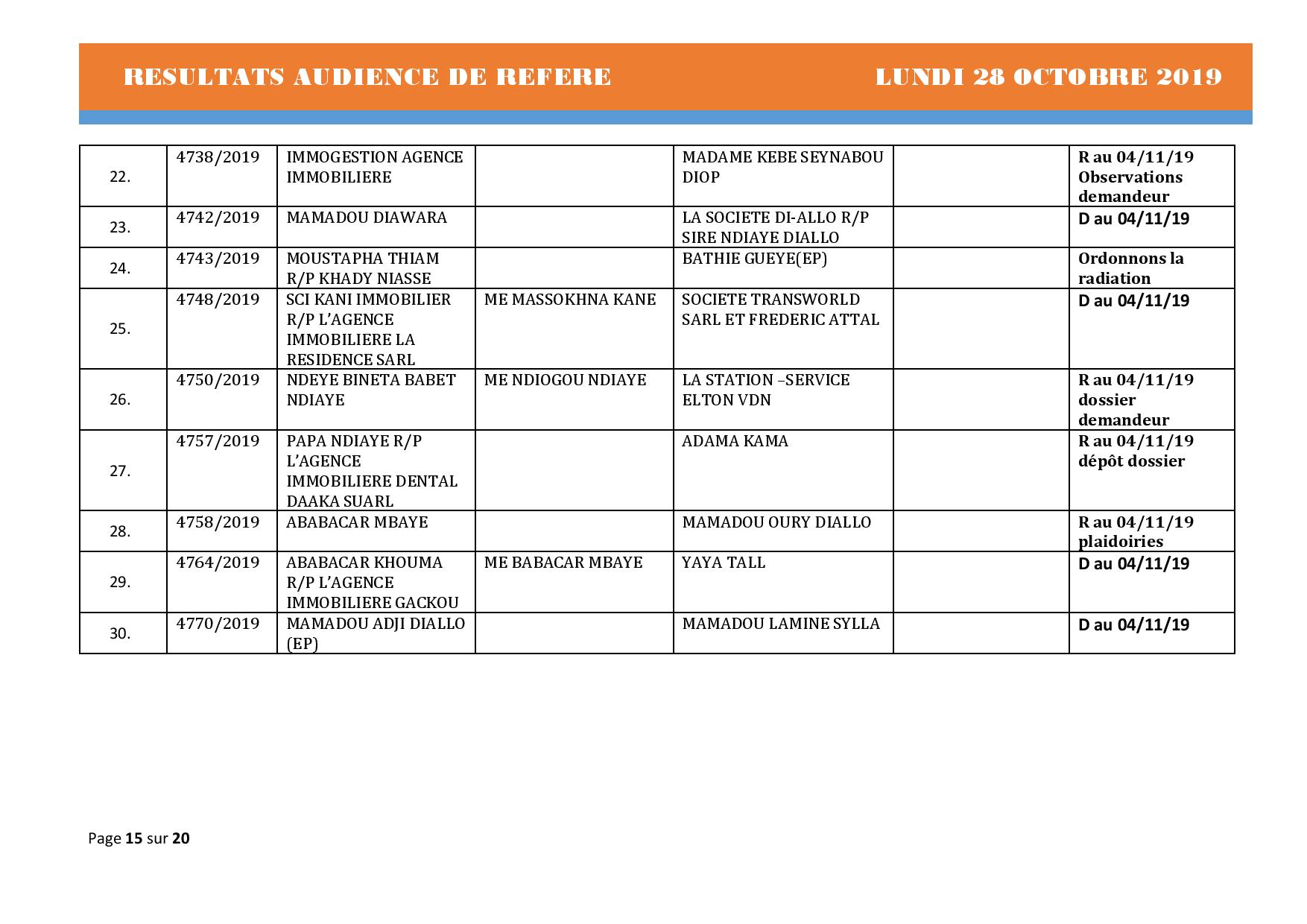 Tribunal du Commerce: Délibérés des Audiences de Référés du lundi 28 octobre
