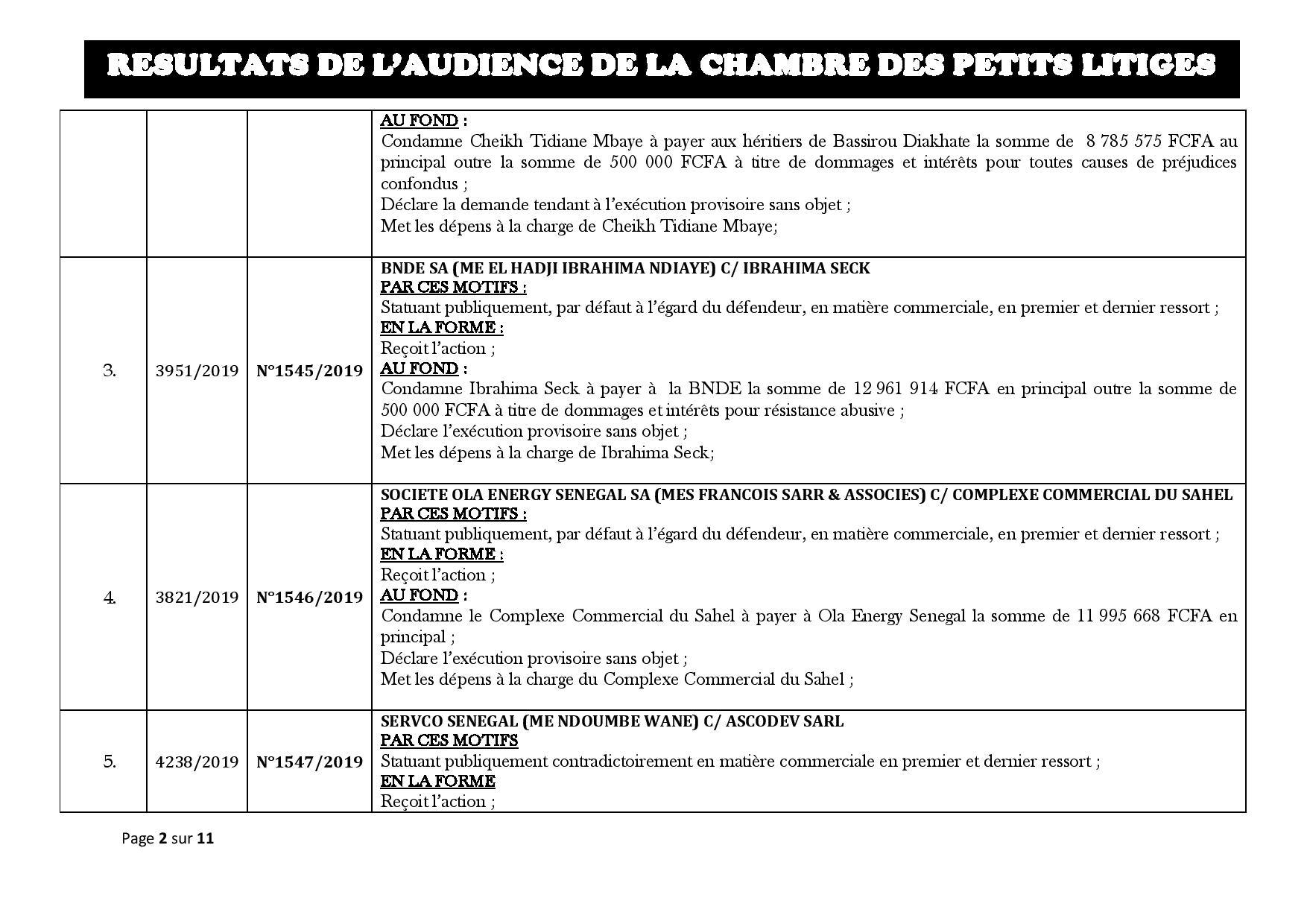 Tribunal du Commerce: Délibérés des Audiences de la Chambre des Petits Litiges de ce mardi 29 octobre 