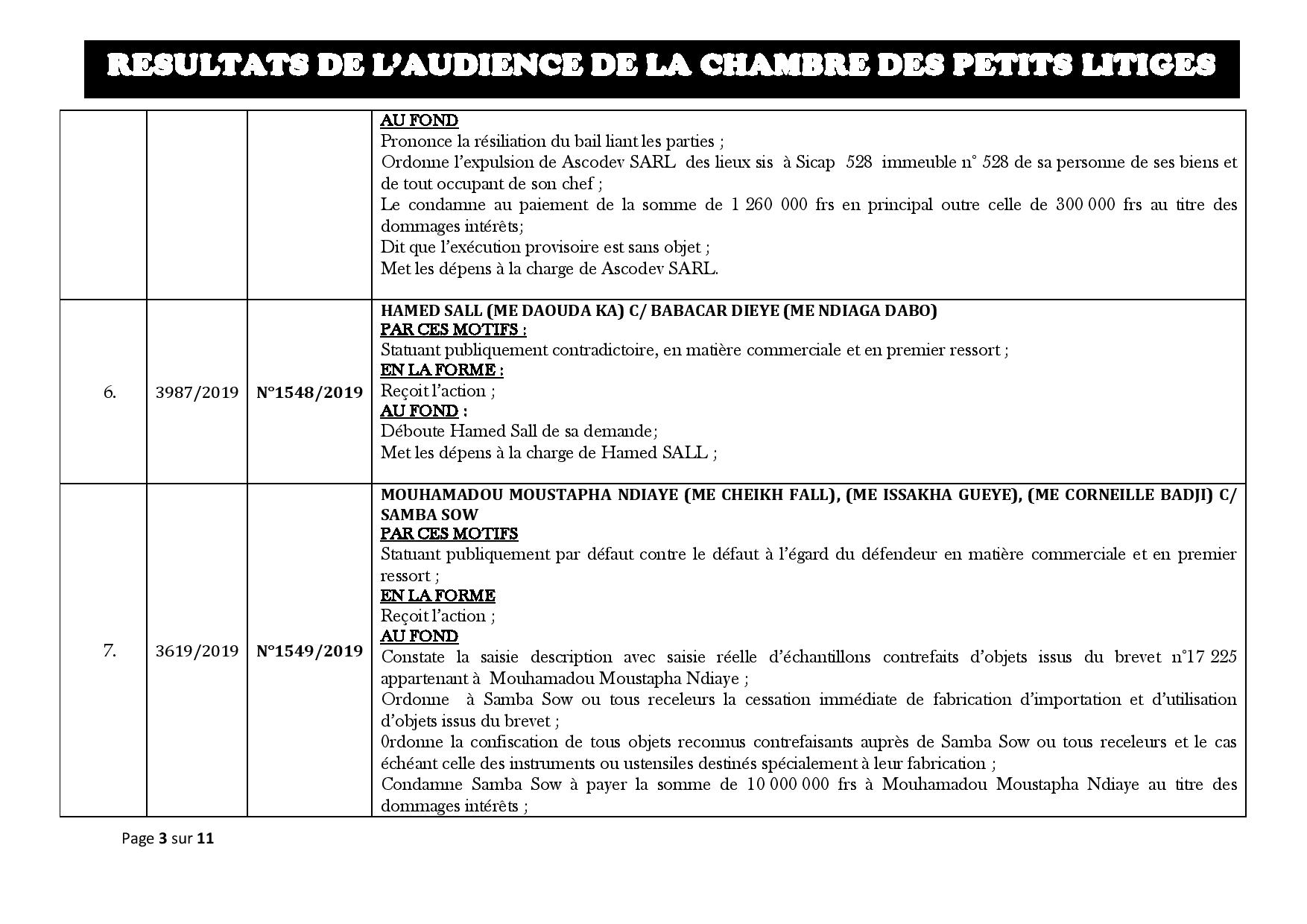 Tribunal du Commerce: Délibérés des Audiences de la Chambre des Petits Litiges de ce mardi 29 octobre 