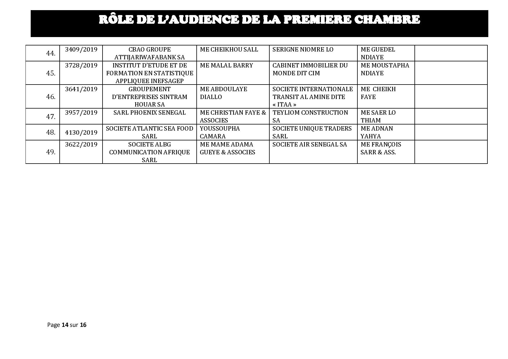 Tribunal du Commerce: Audiences de la Première Chambre de ce mercredi 30 octobre 