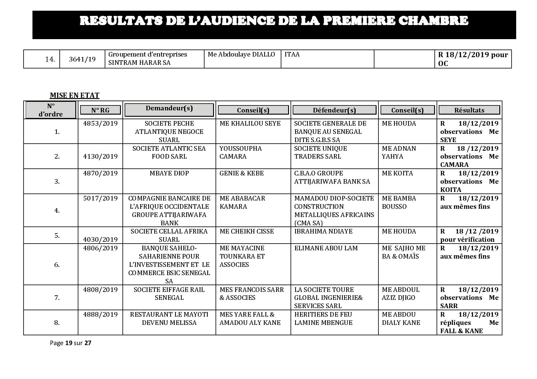 Tribunal du Commerce: Délibérés des Audiences du mercredi 11 décembre