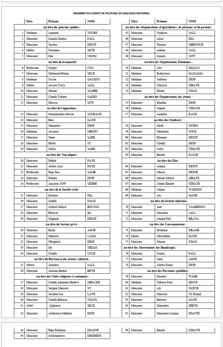 Installation du Comité de pilotage du Dialogue national: la liste des personnes invitées