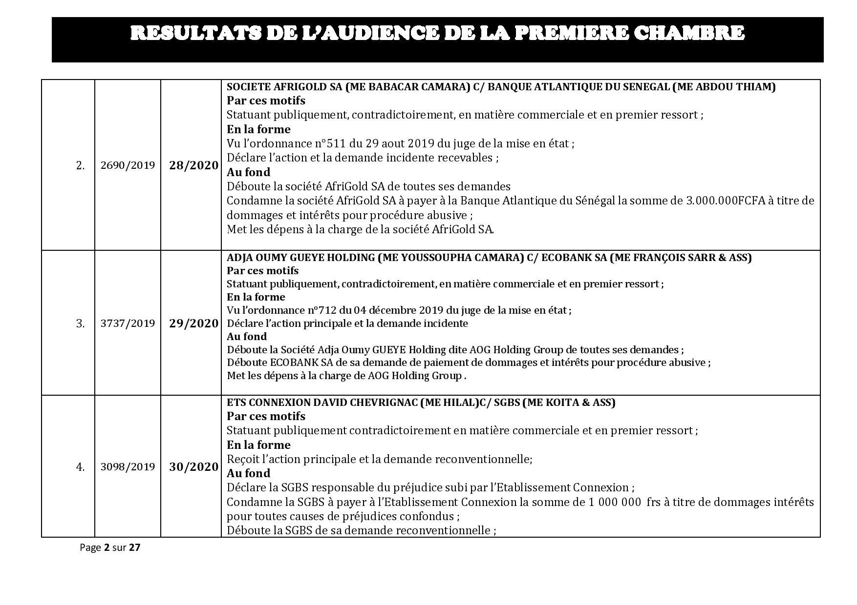 Tribunal du Commerce: Délibérés des Audiences de la Première Chambre du 8 janvier