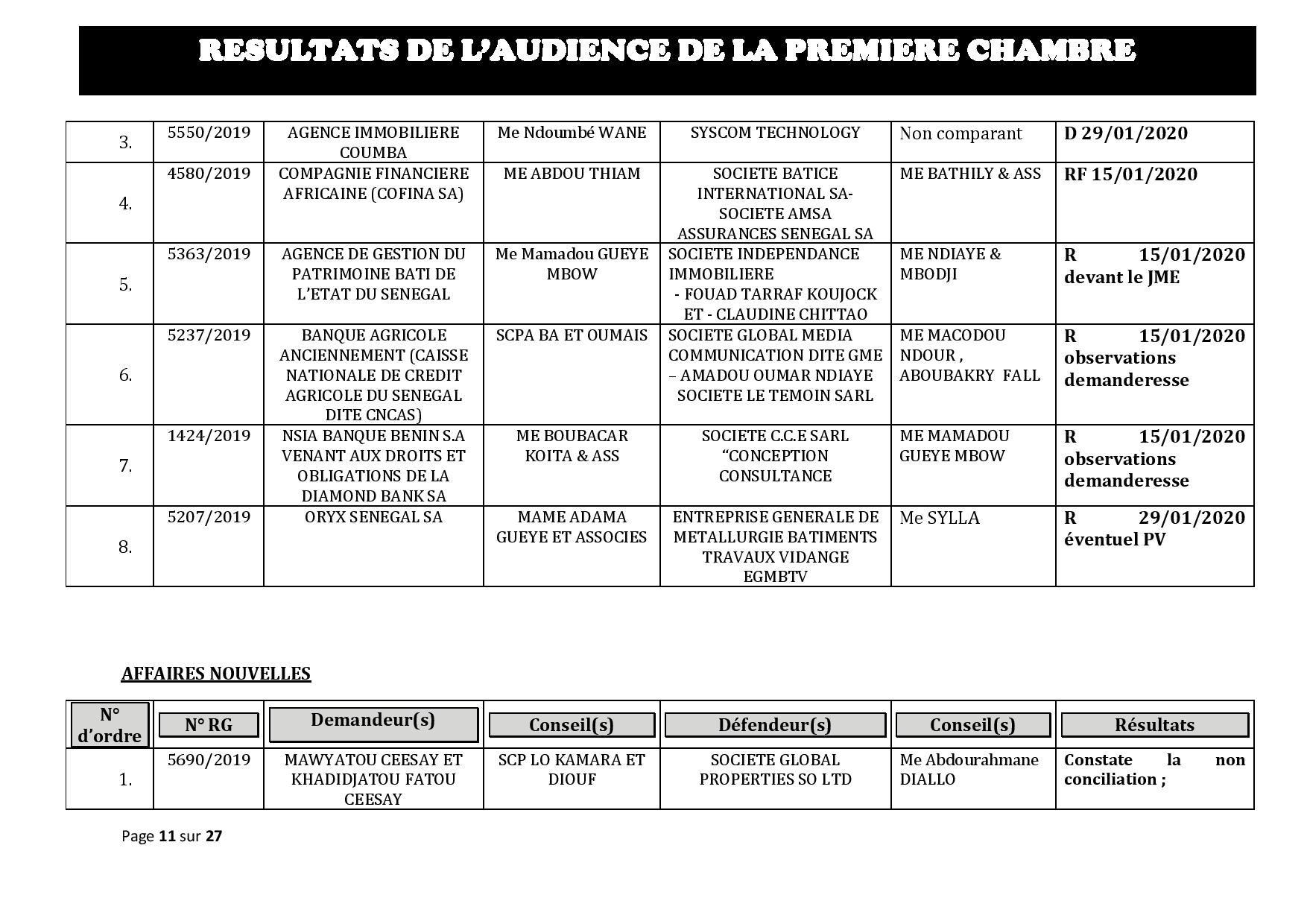 Tribunal du Commerce: Délibérés des Audiences de la Première Chambre du 8 janvier