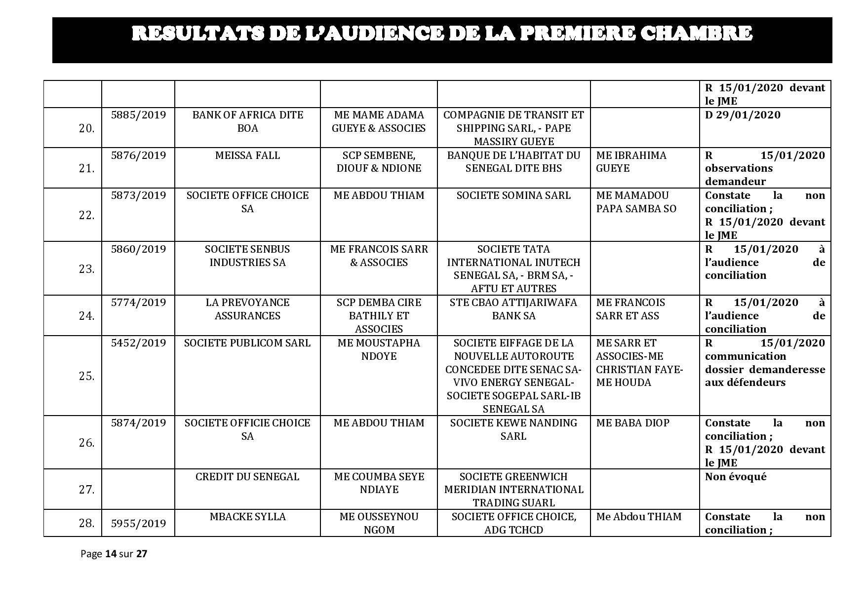 Tribunal du Commerce: Délibérés des Audiences de la Première Chambre du 8 janvier