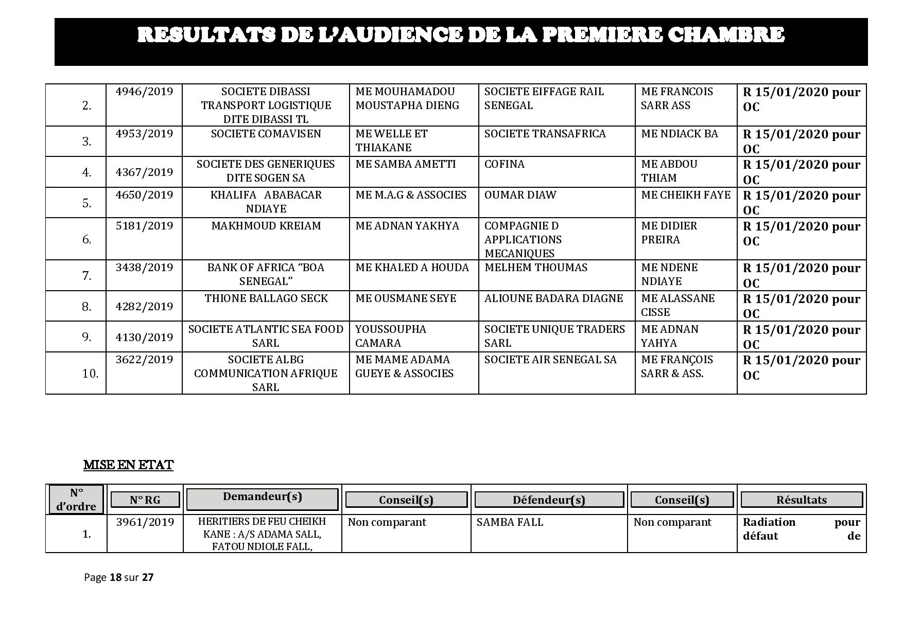 Tribunal du Commerce: Délibérés des Audiences de la Première Chambre du 8 janvier