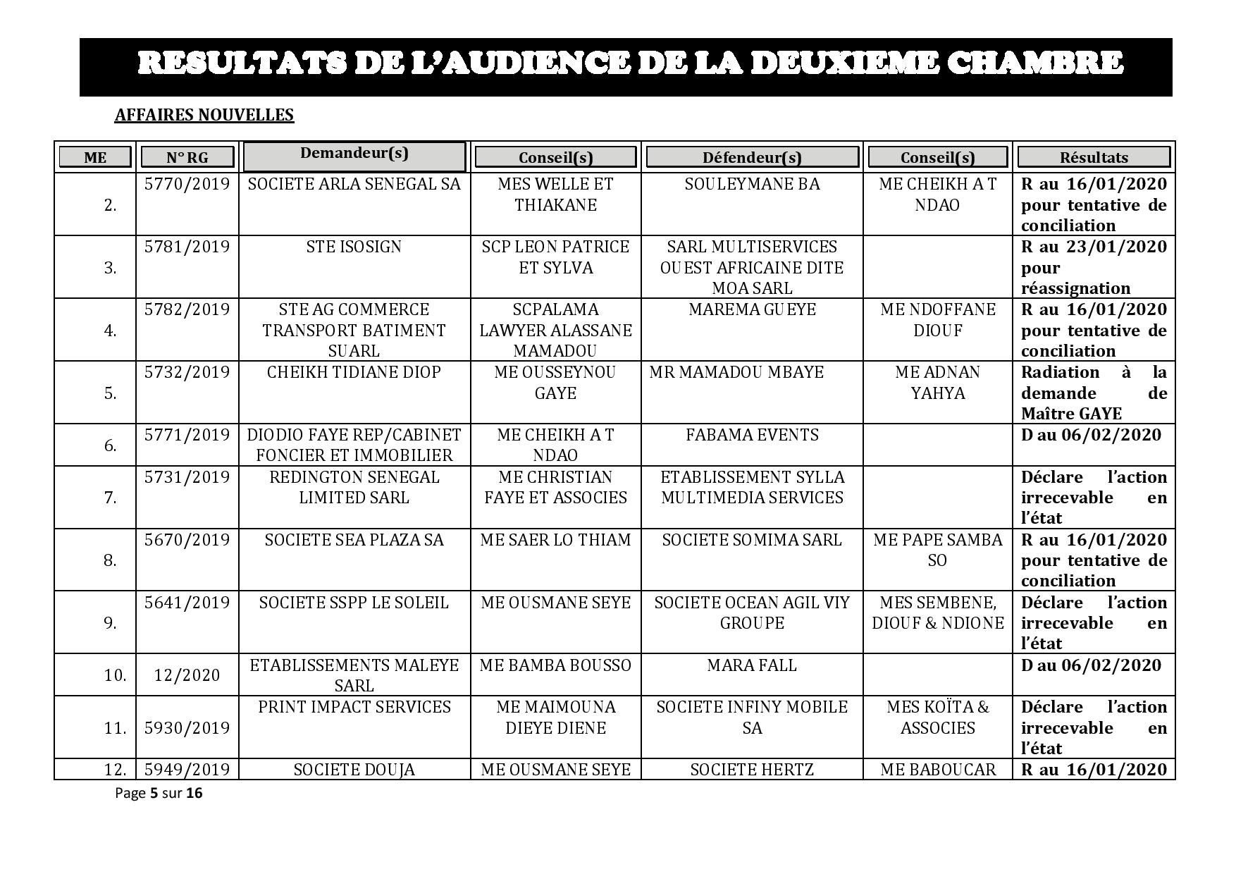Tribunal du Commerce: Délibérés des Audiences de la 2e Chambre du jeudi 9 janvier