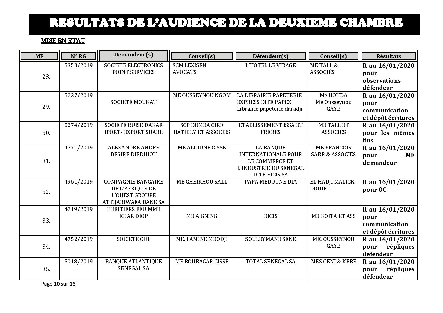 Tribunal du Commerce: Délibérés des Audiences de la 2e Chambre du jeudi 9 janvier