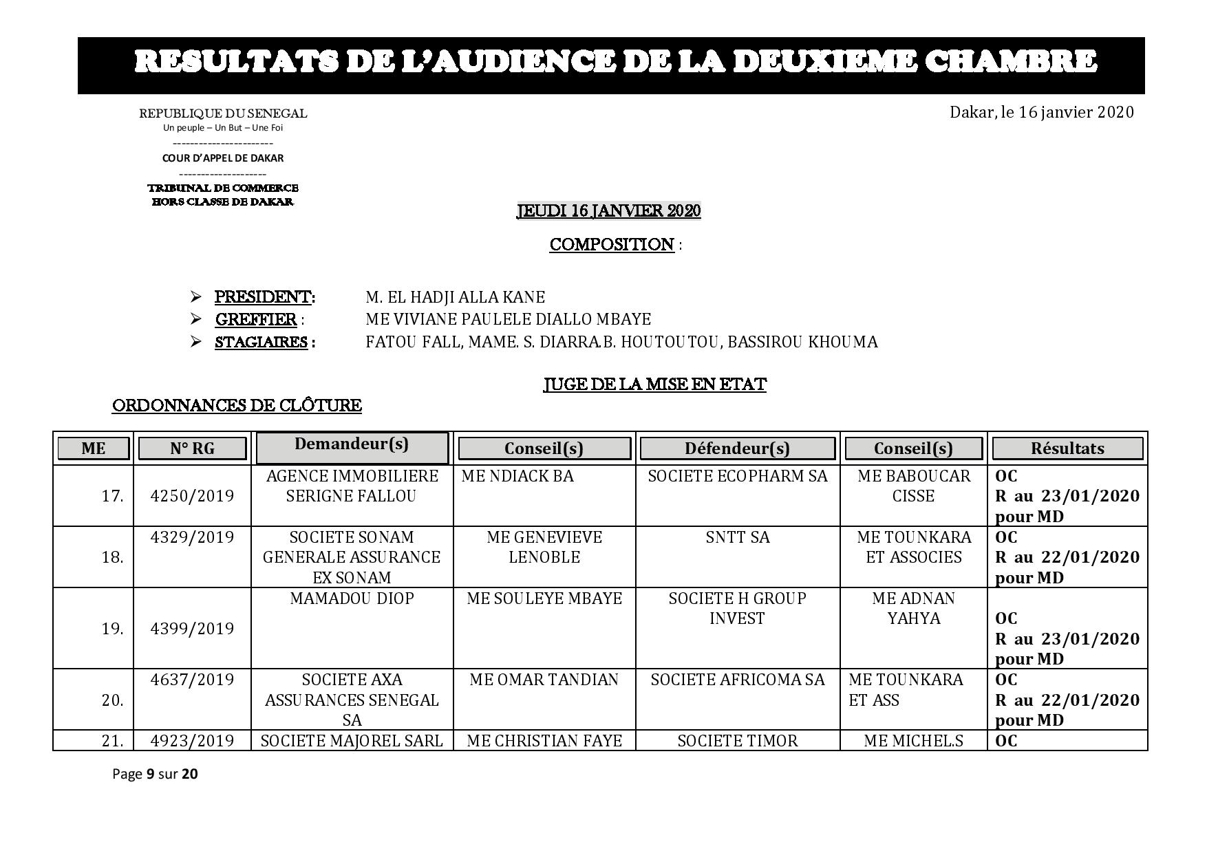 Tribunal du Commerce: Délibérés des Audiences de la 2e Chambre du jeudi 16 janvier