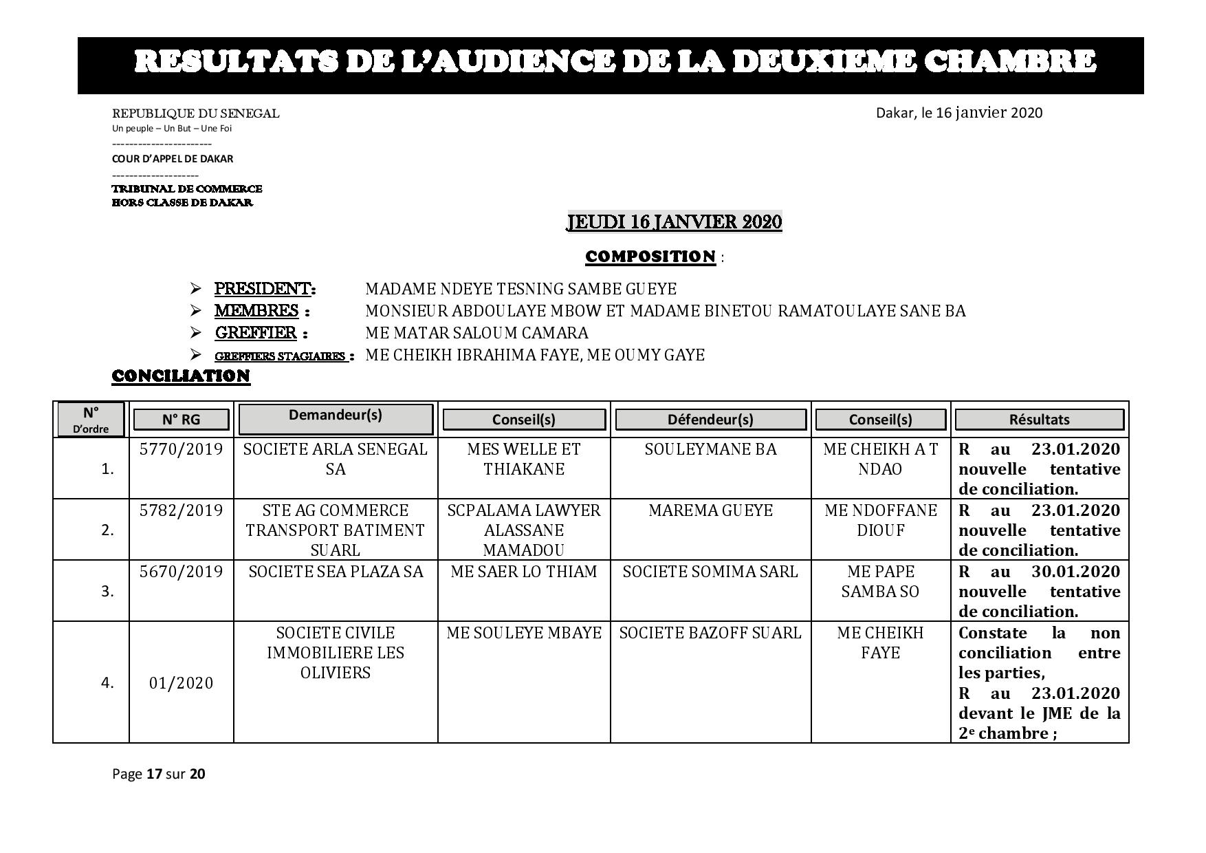 Tribunal du Commerce: Délibérés des Audiences de la 2e Chambre du jeudi 16 janvier