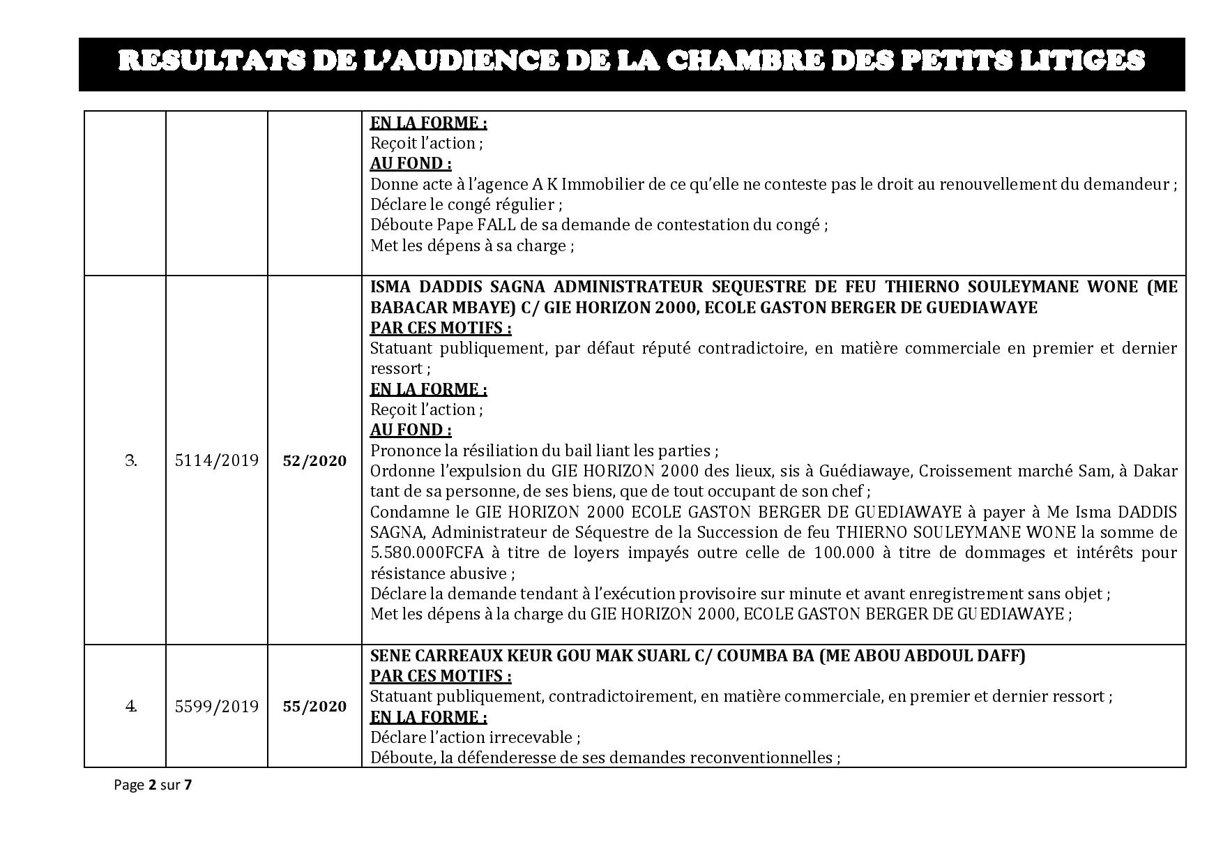 Tribunal du Commerce: Délibérés des Audiences de la Chambre des Petits Litiges du mardi 14 janvier