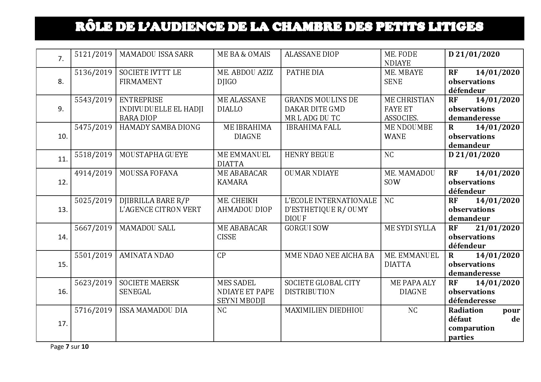 Tribunal du Commerce: Délibérés des Audiences du mardi 7 janvier