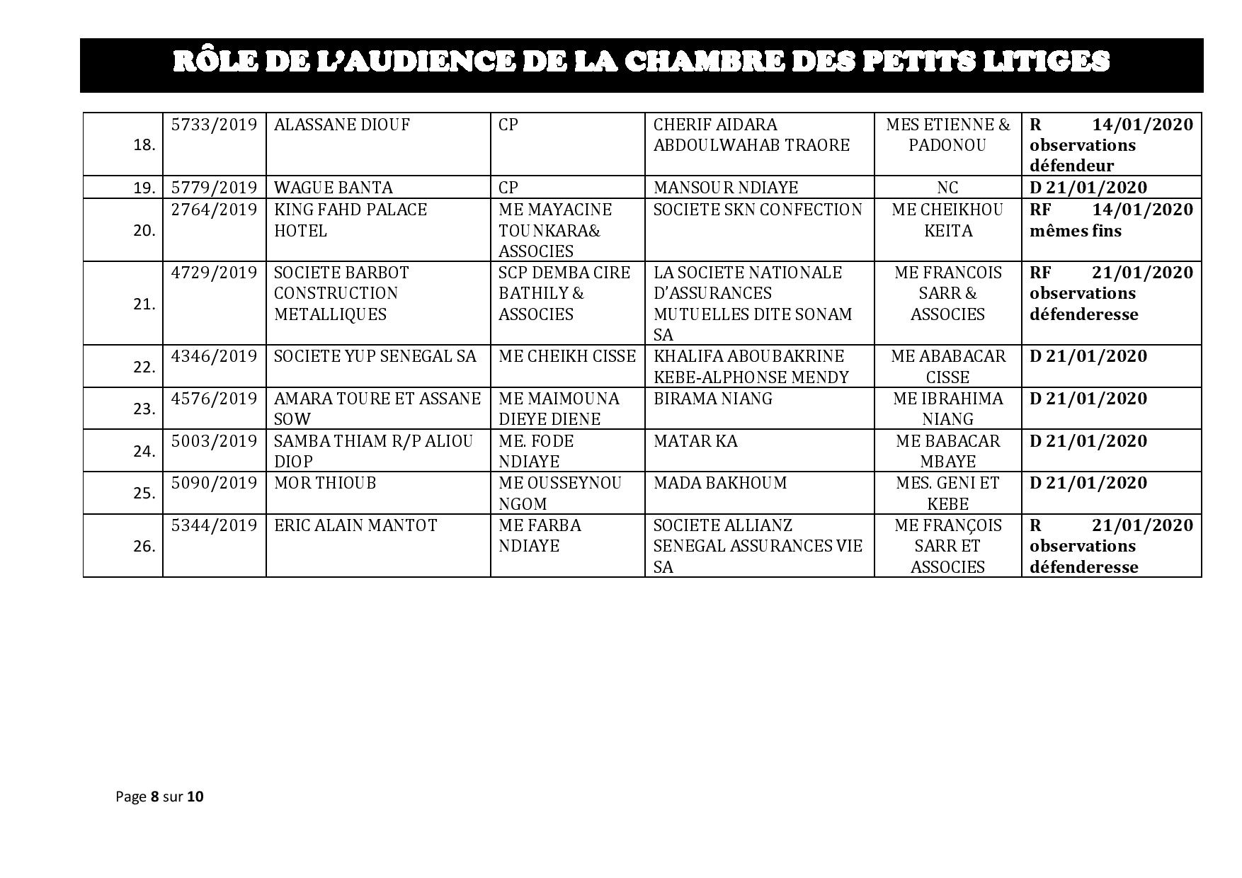 Tribunal du Commerce: Délibérés des Audiences du mardi 7 janvier