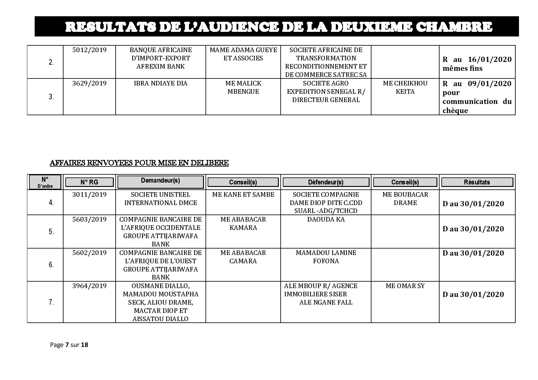 Tribunal du Commerce: Délibérés des Audiences de la 2e Chambre du jeudi 2 janvier
