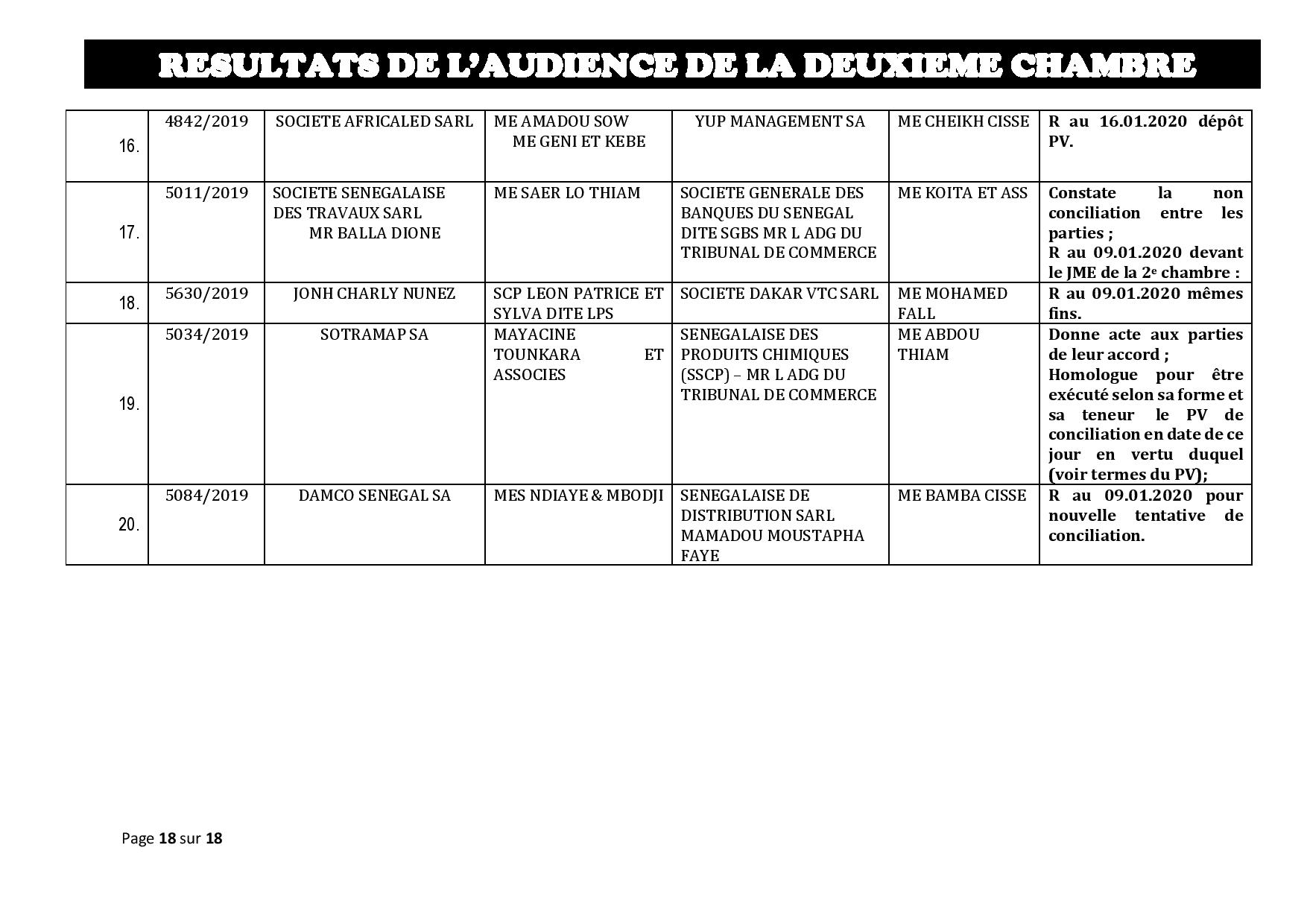 Tribunal du Commerce: Délibérés des Audiences de la 2e Chambre du jeudi 2 janvier