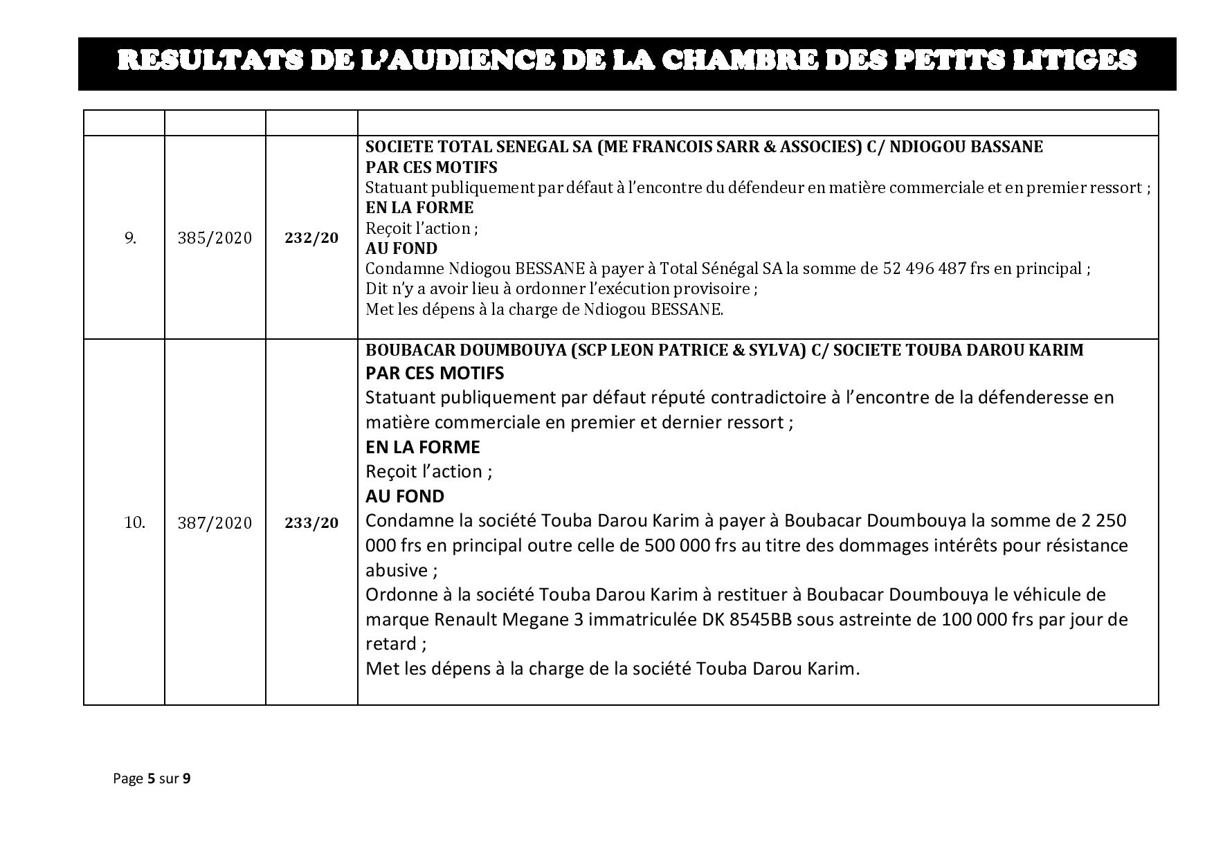 Tribunal du Commerce: Délibérés des Audiences de la Chambre des Petits Litiges du mardi 11 février