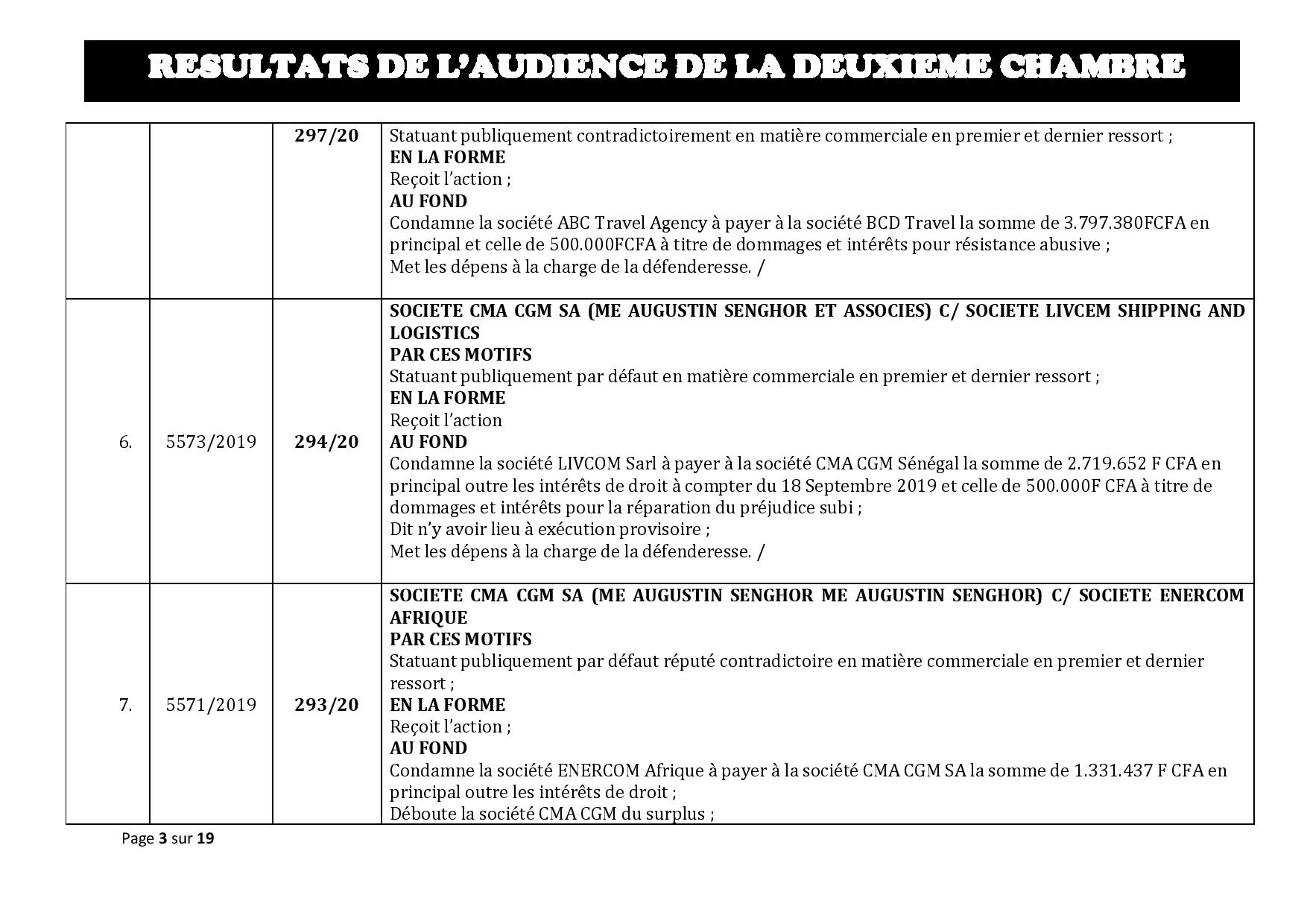 Tribunal du Commerce: Délibérés des Audiences de la 2e Chambre du jeudi 20 février
