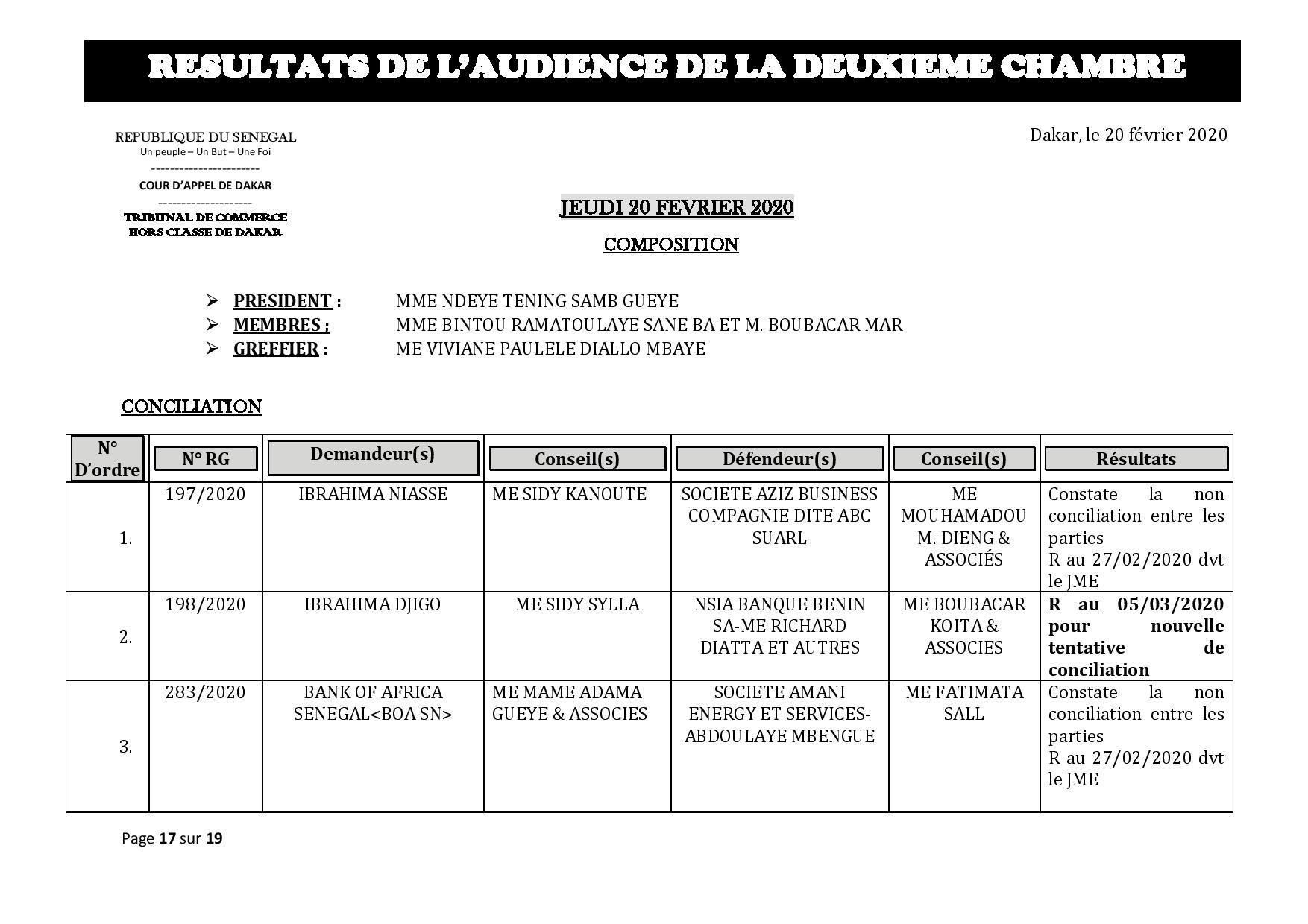 Tribunal du Commerce: Délibérés des Audiences de la 2e Chambre du jeudi 20 février