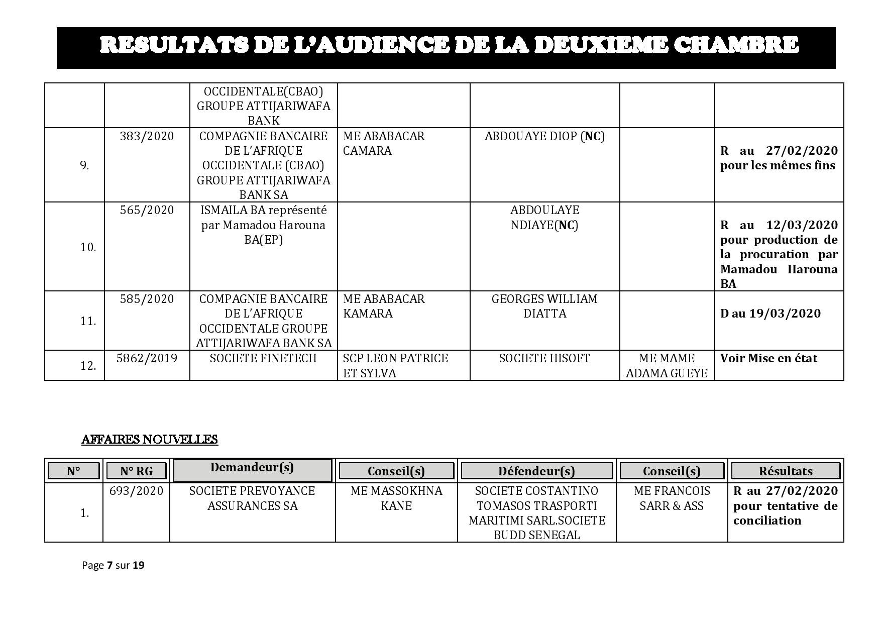 Tribunal du Commerce: Délibérés des Audiences du mercredi 19 février 