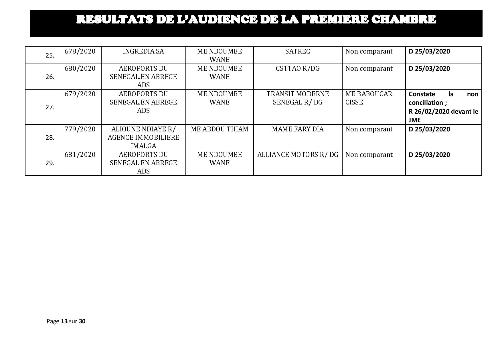 Tribunal du Commerce: Délibérés des Audiences du mercredi 19 février 