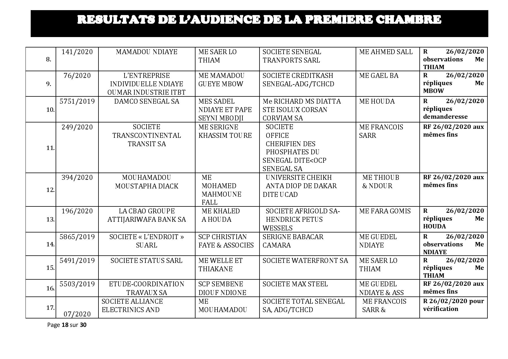 Tribunal du Commerce: Délibérés des Audiences du mercredi 19 février 