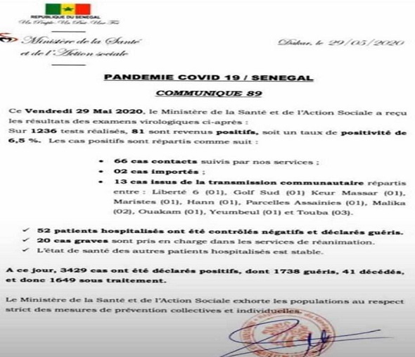 Infos sur la COVID-19: Ce vendredi 29 mai 2020 sur 1286 tests réalisés, 81 positifs, 52 patients guéris