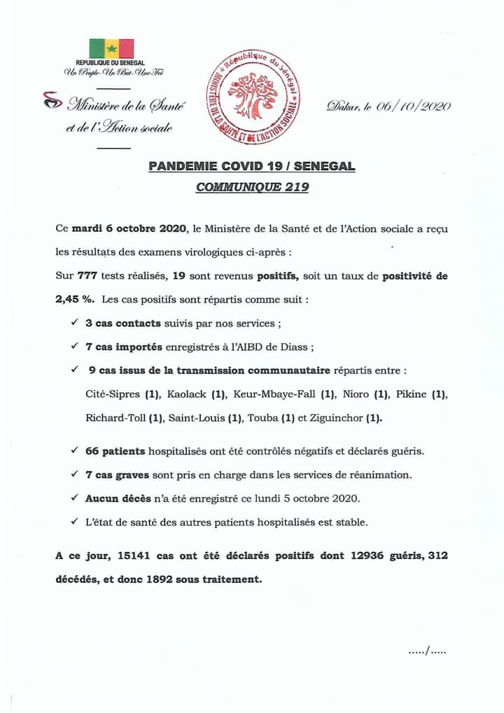 Covid-19: 19 cas positifs dont 7 importés, 66 patients guéris, 7 cas graves, 0 décés 